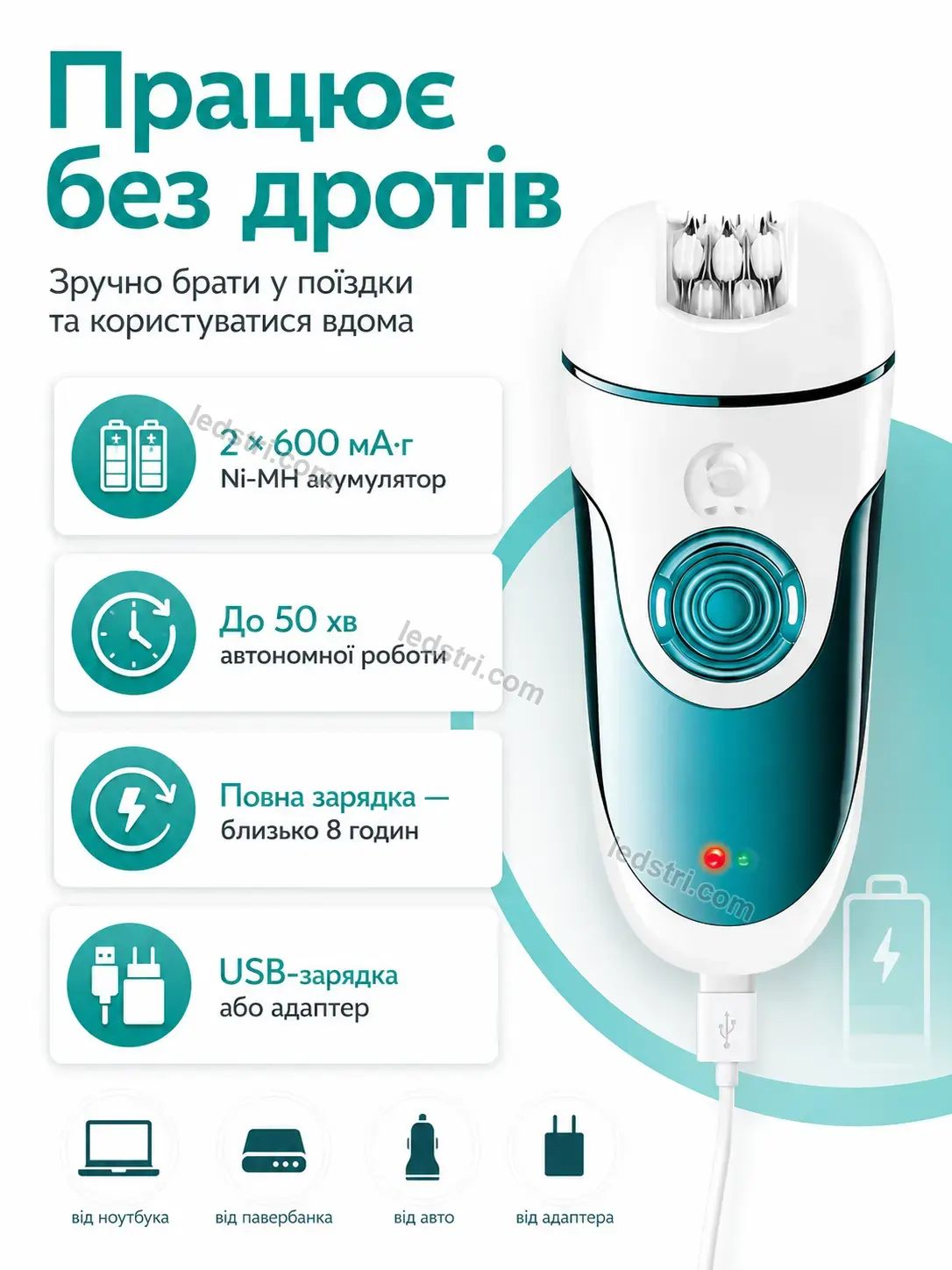 🔋 Акумулятор Nordi Home Soft - використання