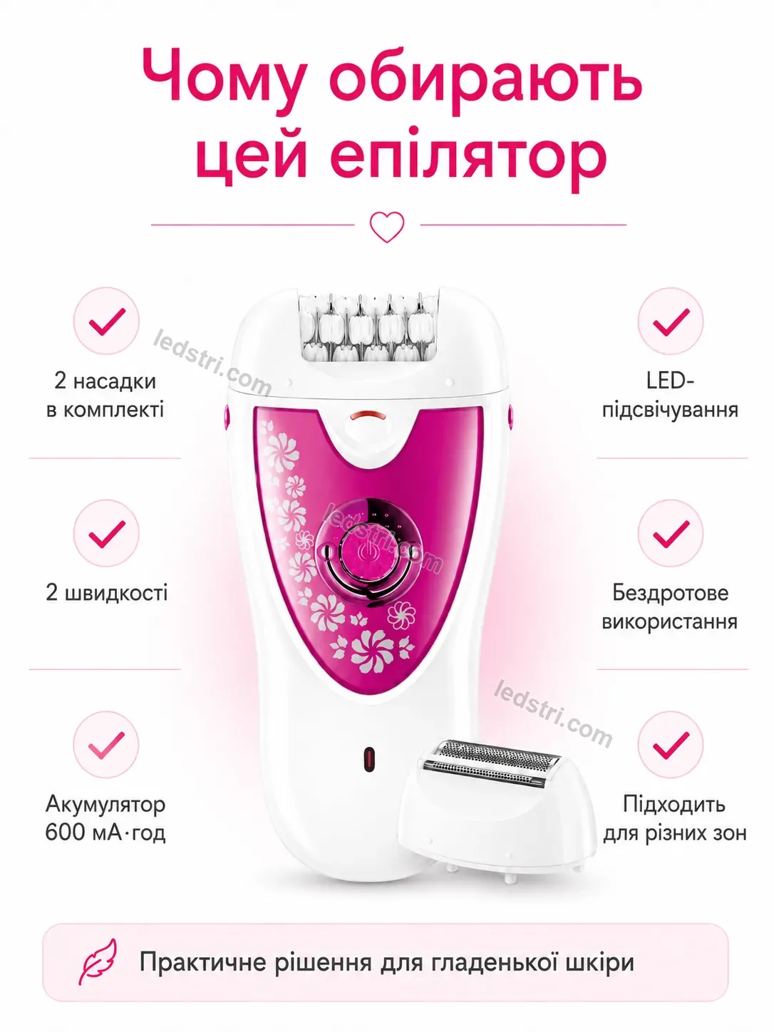 🔋 Акумулятор Terra Mini Urban - фото