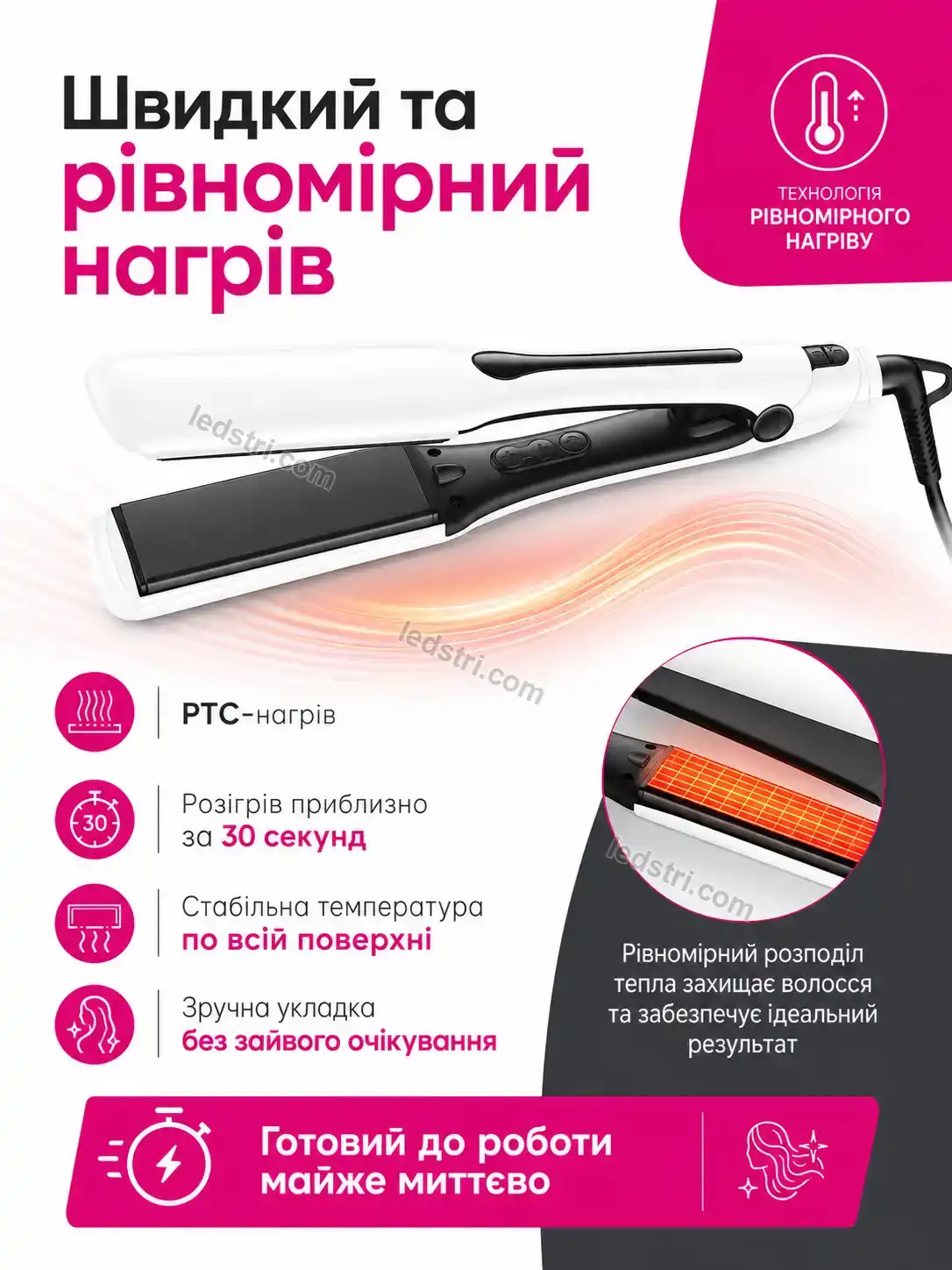 ✨ Плойка для волоссяся Faino Care Soft - використання