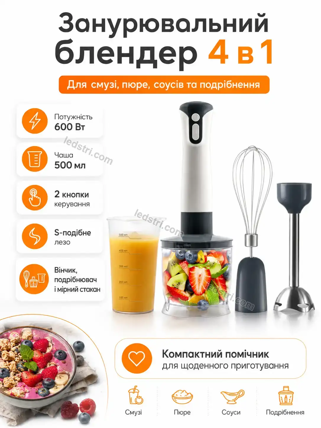 ✨ Блендер Rondo Plus Soft