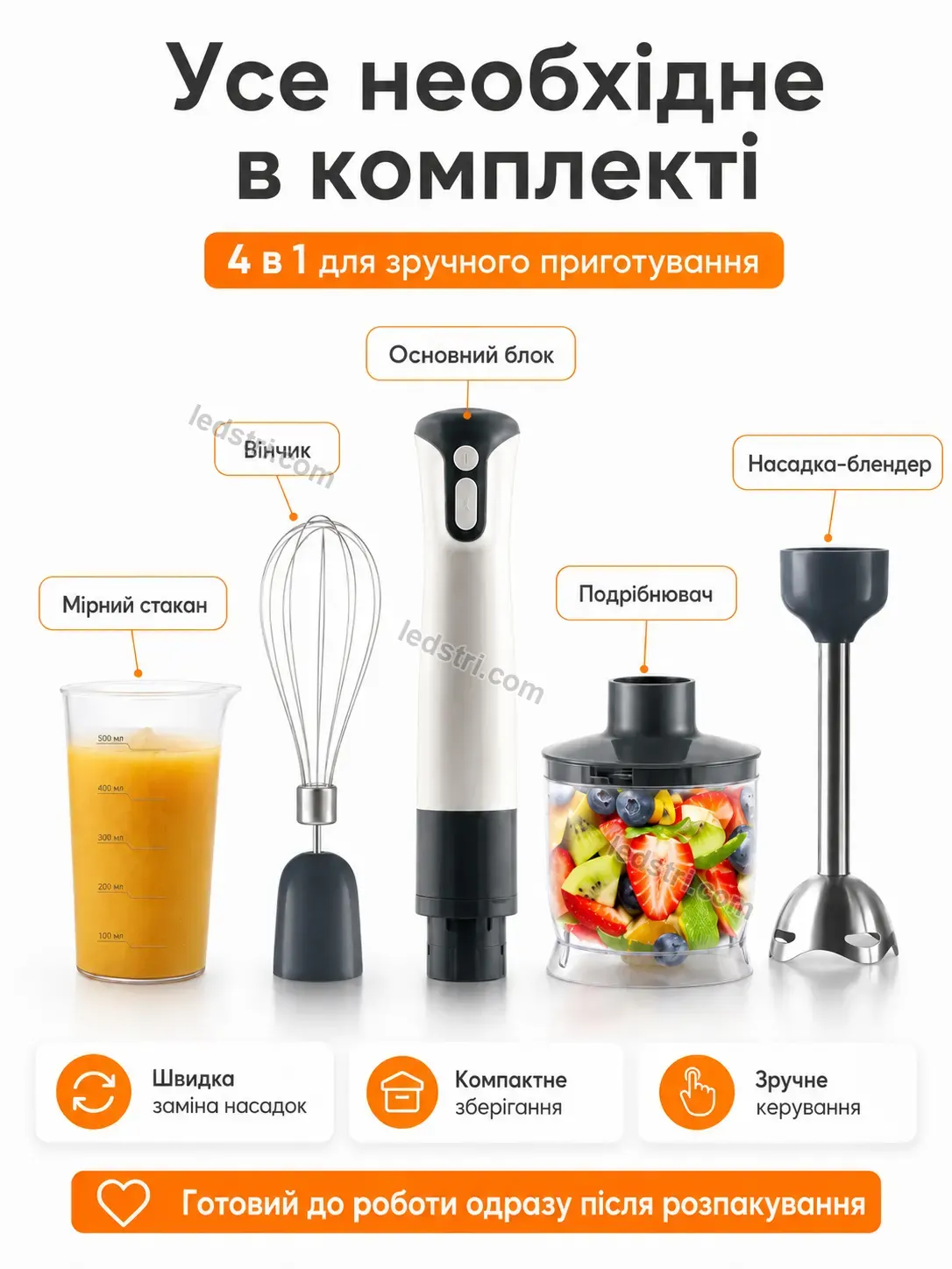 ✨ Блендер Rondo Plus Soft - деталі