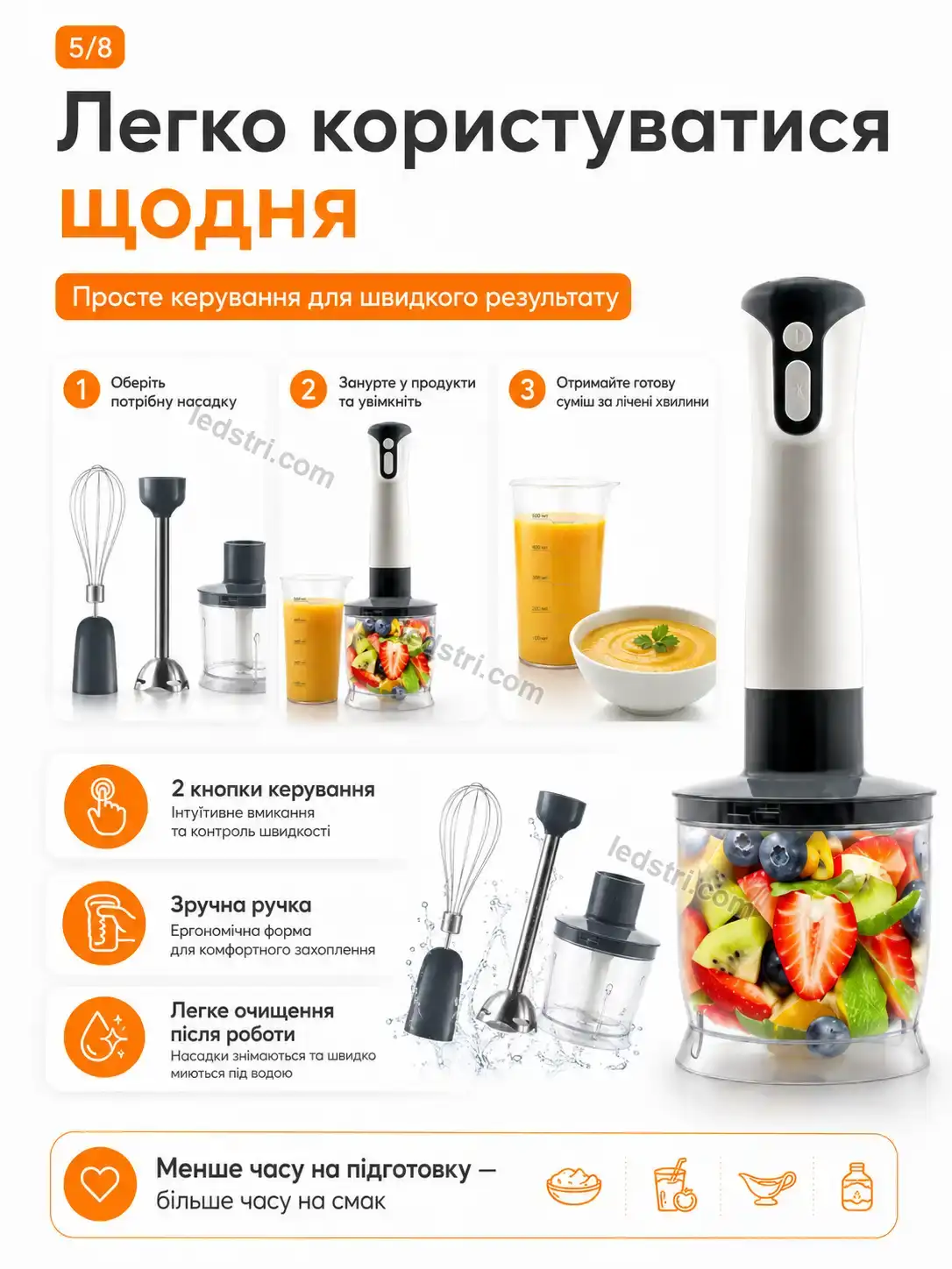 ✨ Блендер Rondo Plus Soft - використання