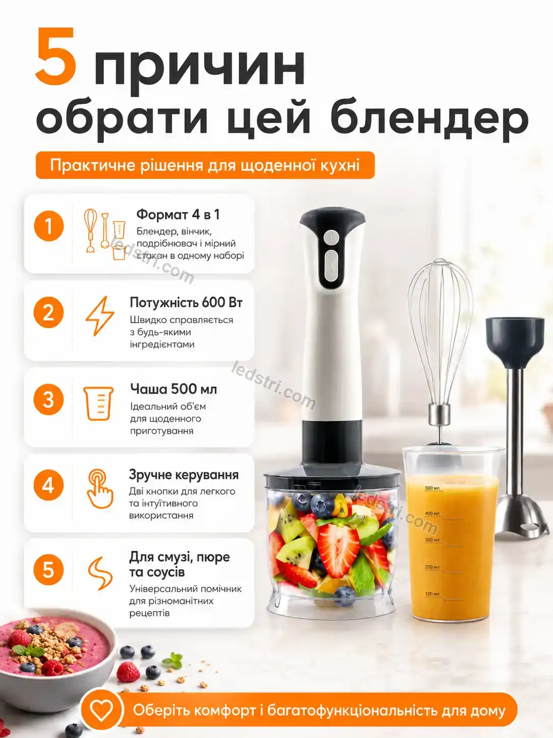 ✨ Блендер Rondo Plus Soft - фото