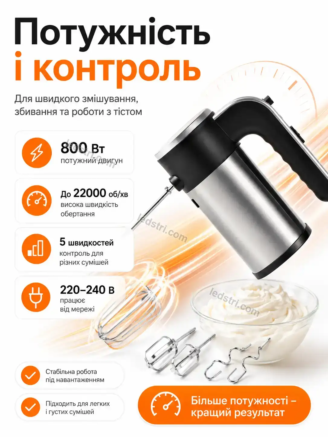 ✨ Міксер Brisk Home Soft