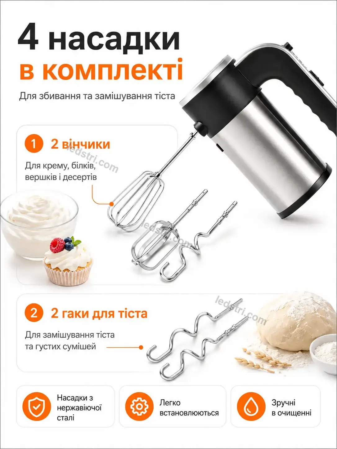 ✨ Міксер Brisk Home Soft - використання