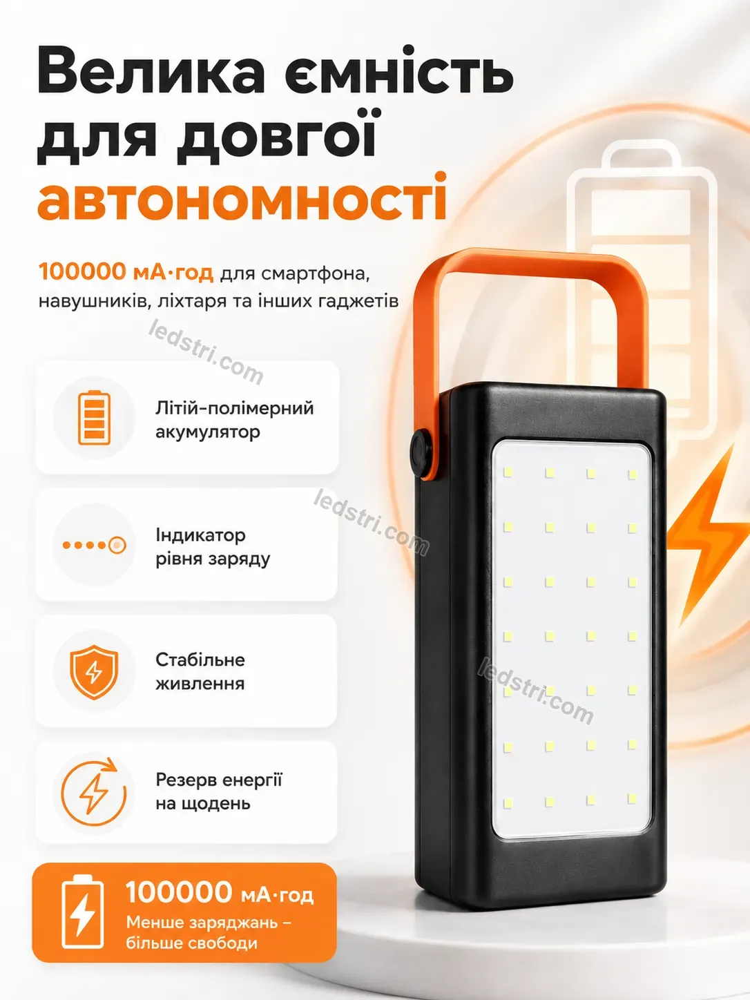 ✨ Повербанк Pulse Home Calm