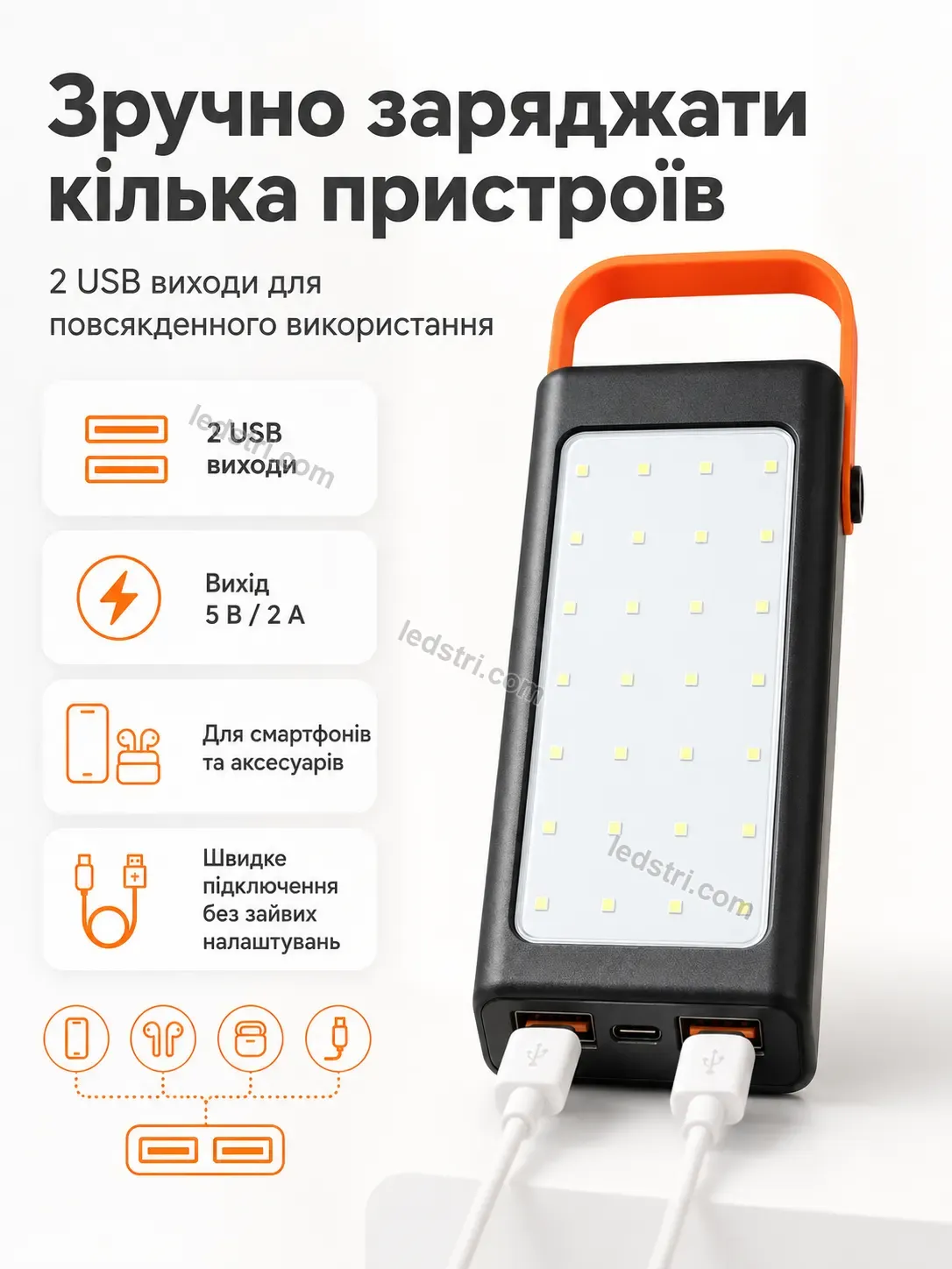 ✨ Повербанк Pulse Home Calm - використання