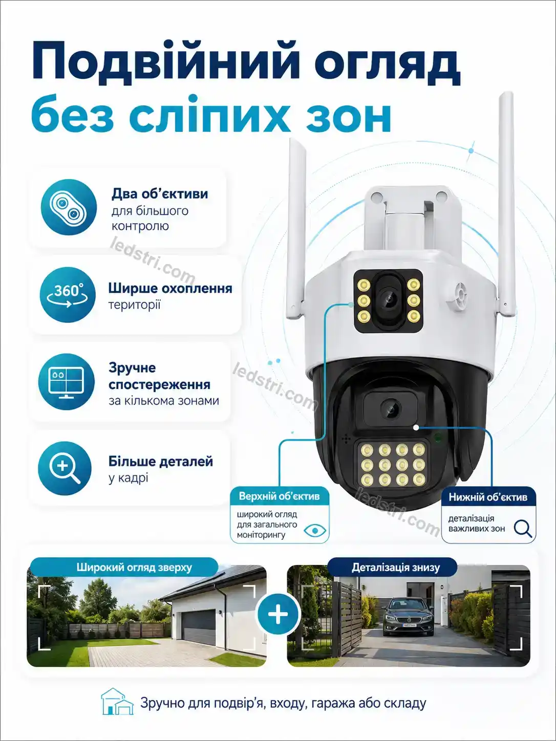📷 Камера відеоспостереження Spark Easy Calm - деталі