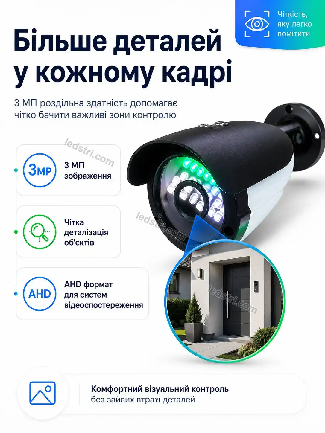 ✨ Корисний товар для дому Spark Easy Bright