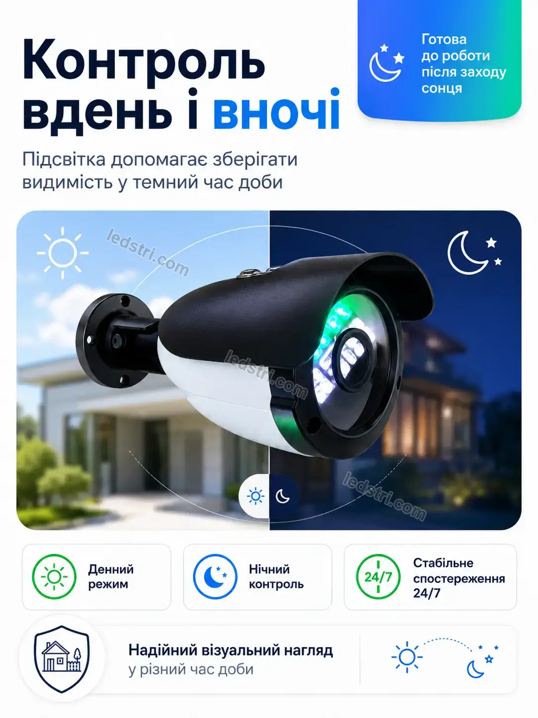 ✨ Корисний товар для дому Spark Easy Bright - деталі