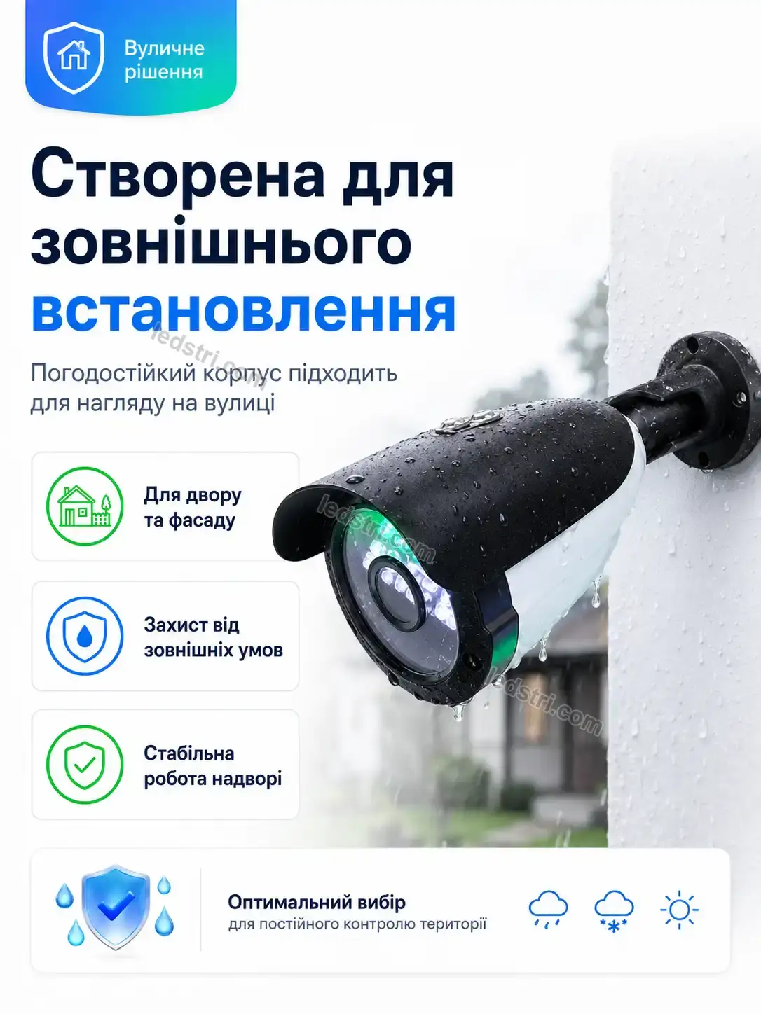 ✨ Корисний товар для дому Spark Easy Bright - використання