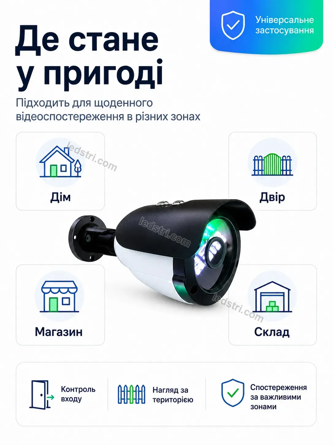 ✨ Корисний товар для дому Spark Easy Bright - фото