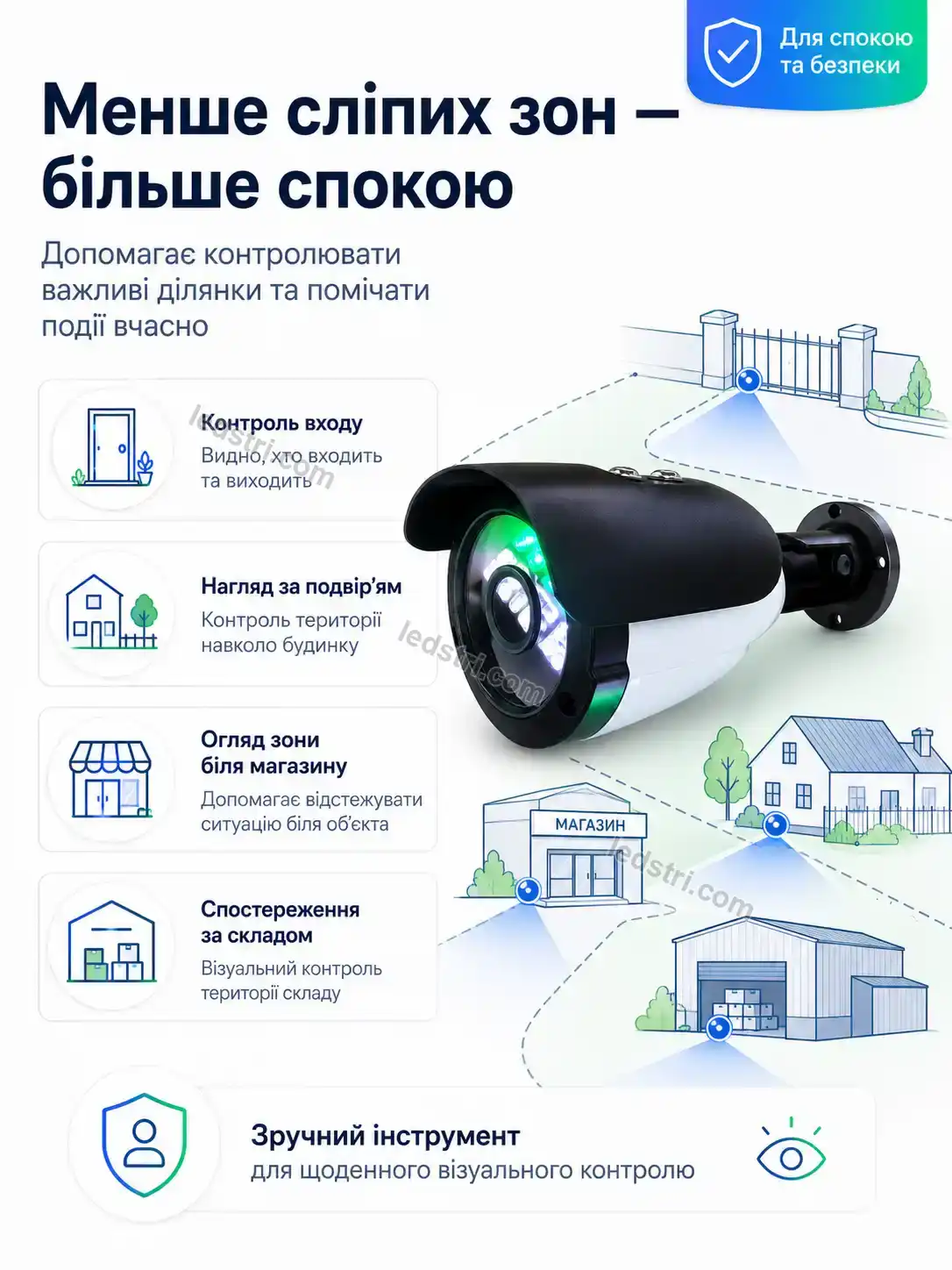 ✨ Корисний товар для дому Spark Easy Bright - фото