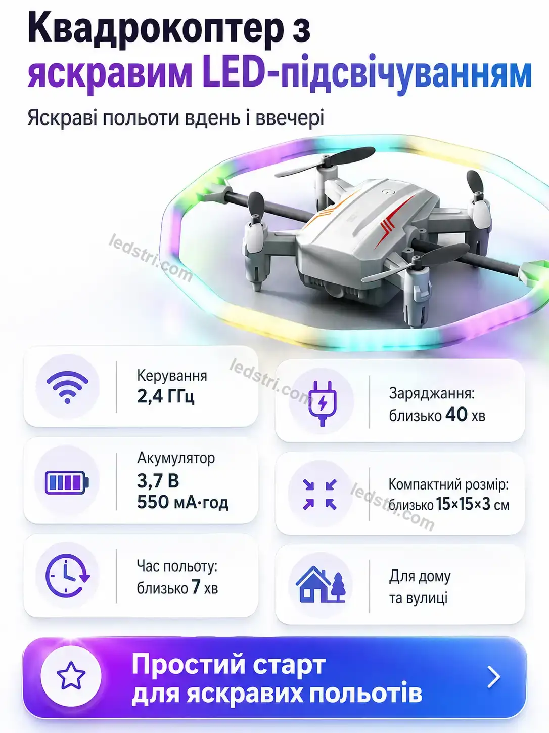 ✨ Квадрокоптер Vento Go Soft
