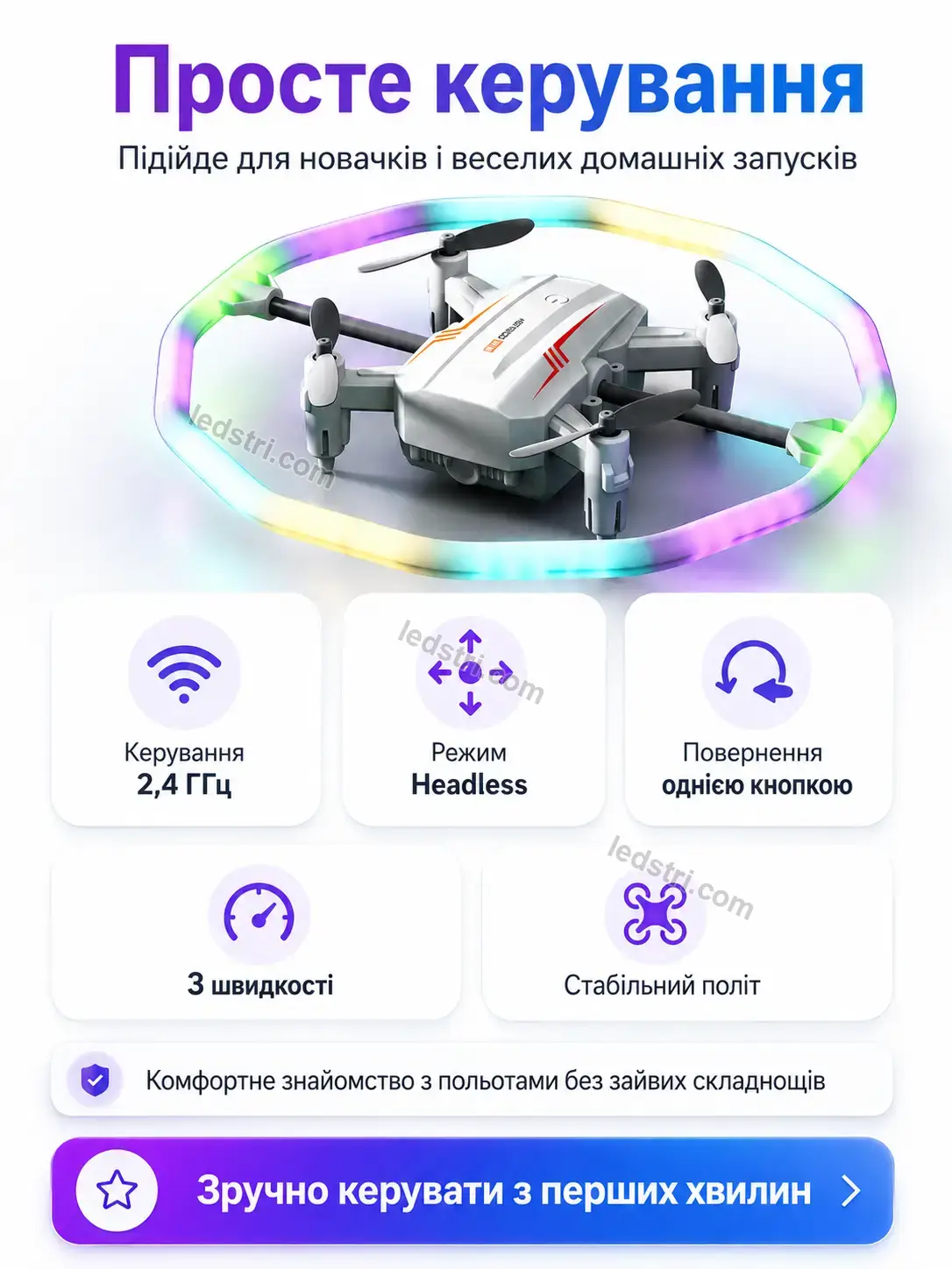 ✨ Квадрокоптер Vento Go Soft - деталі
