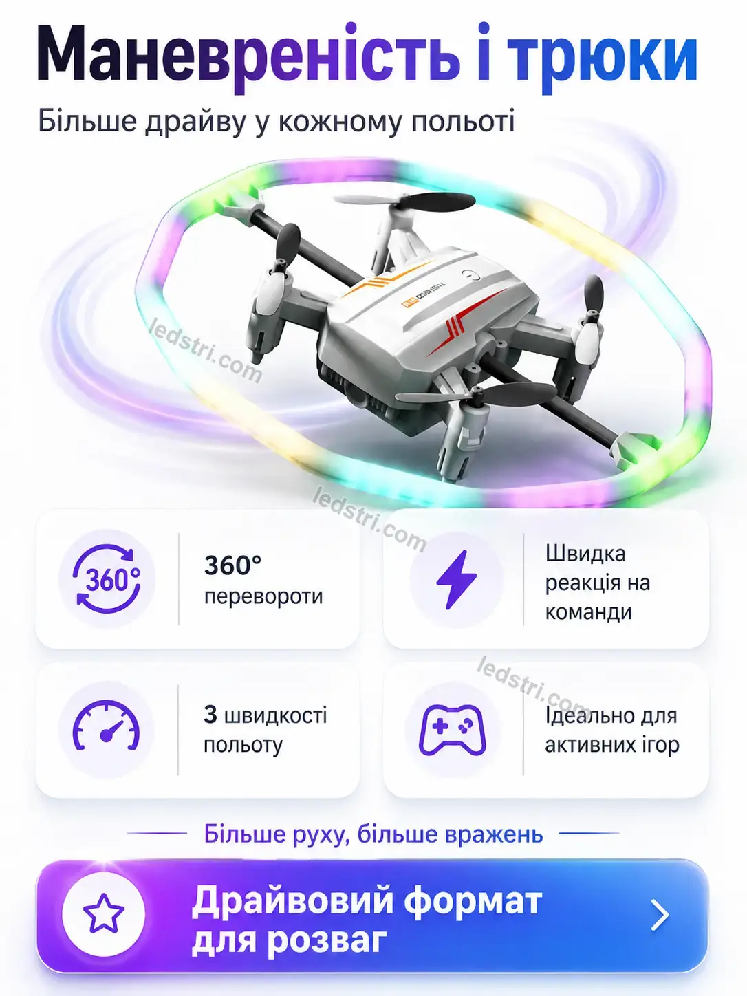 ✨ Квадрокоптер Vento Go Soft - використання