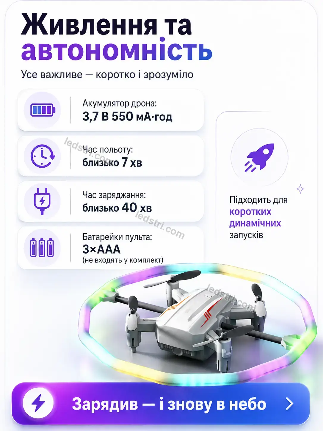✨ Квадрокоптер Vento Go Soft - фото