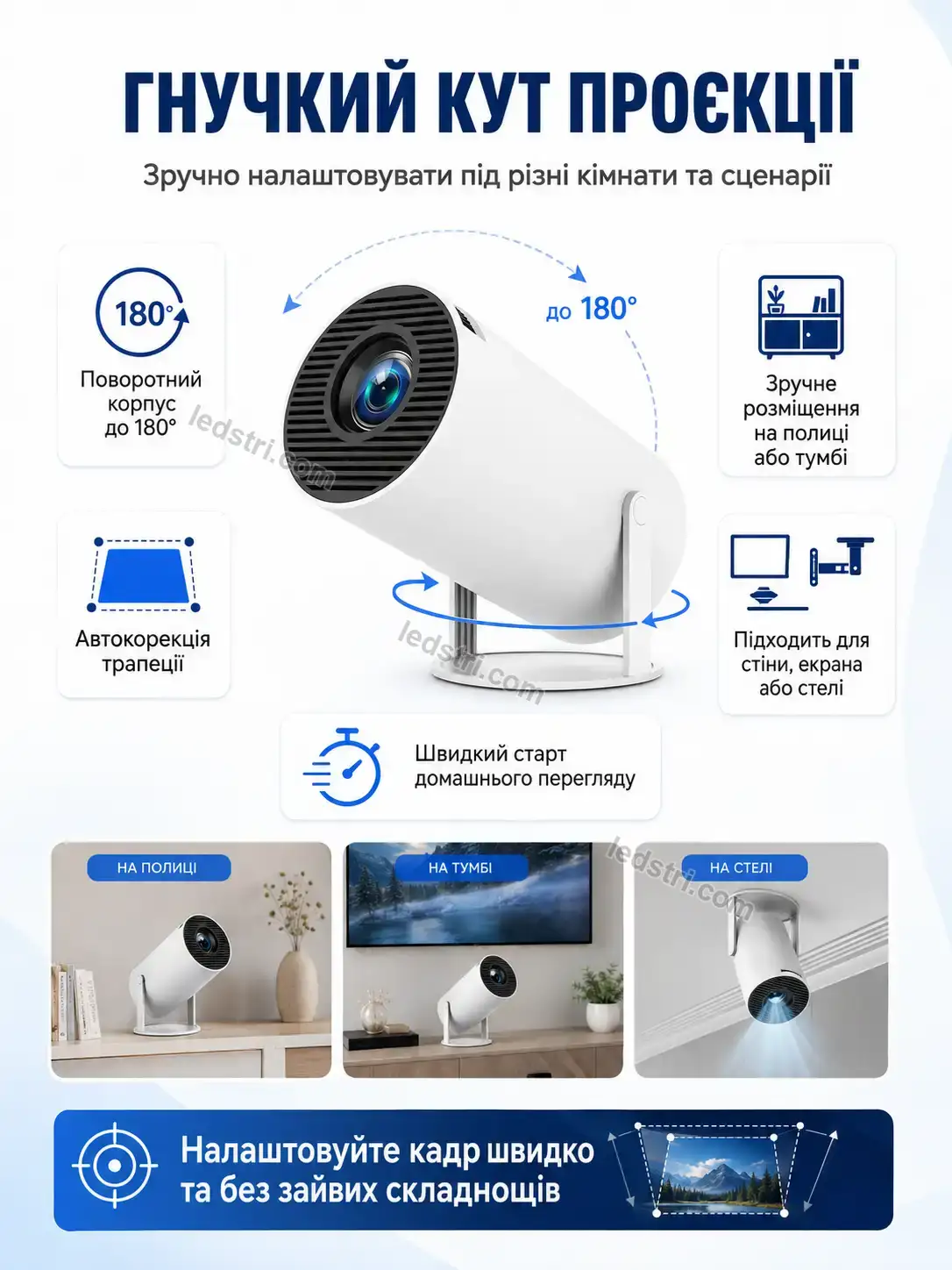 ✨ Проектор Nordi Care Calm - використання