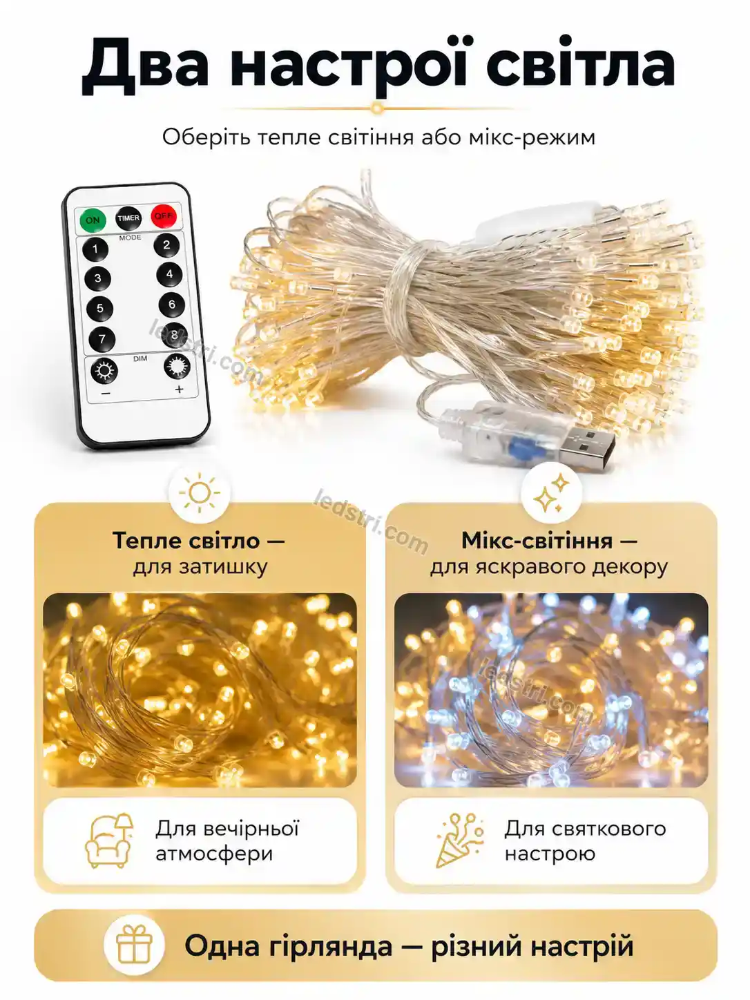✨ Гірлянда Rondo Home Soft - використання