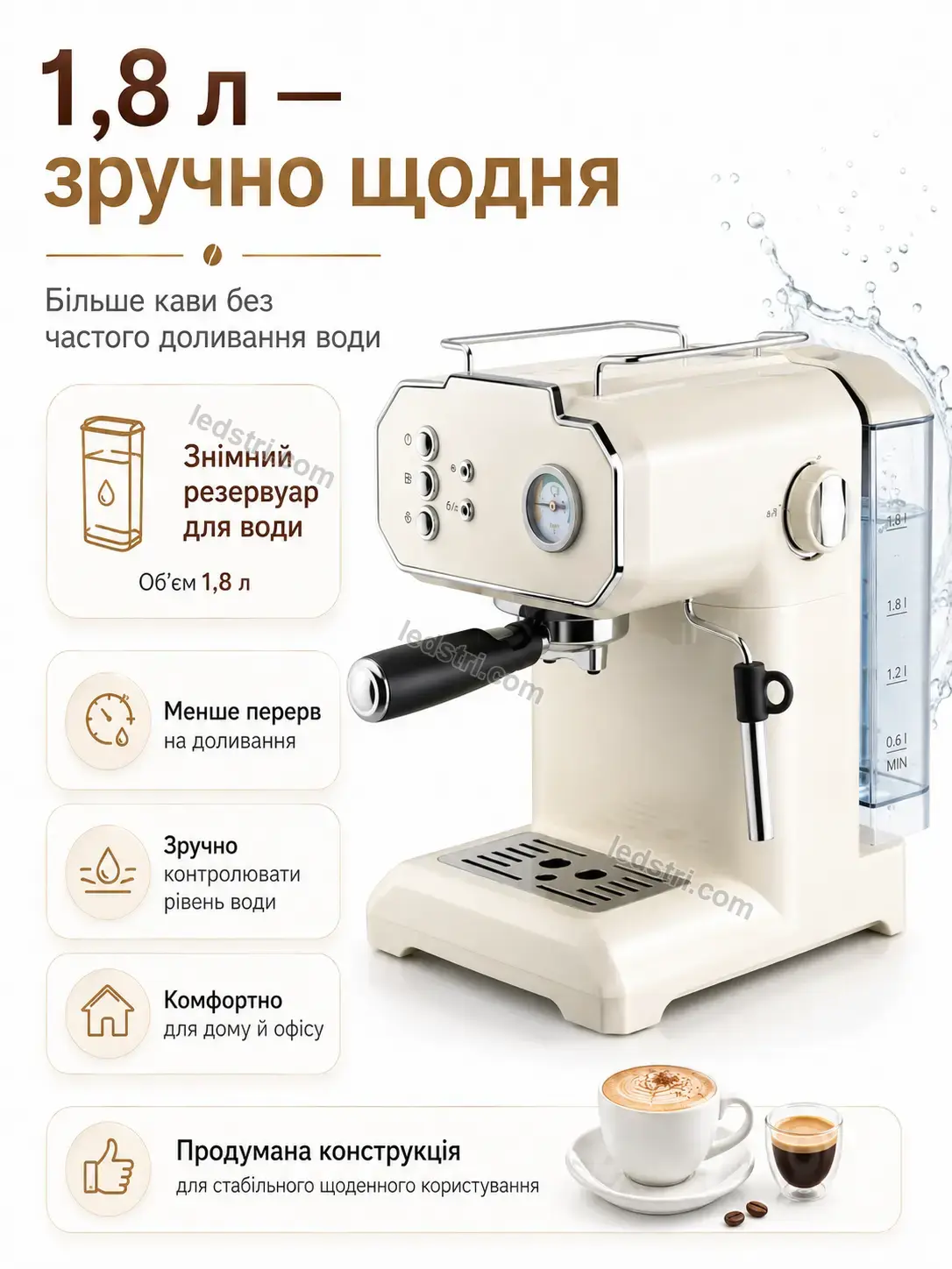 ✨ Кофемашина . Lumo Fresh Calm - використання