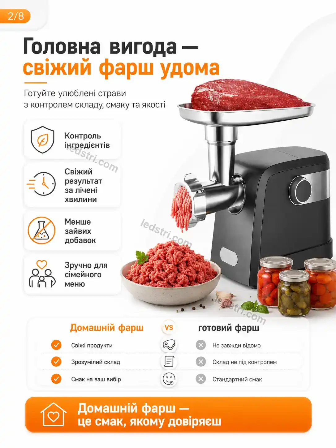 ✨ Мясорубка Brisk Plus Calm