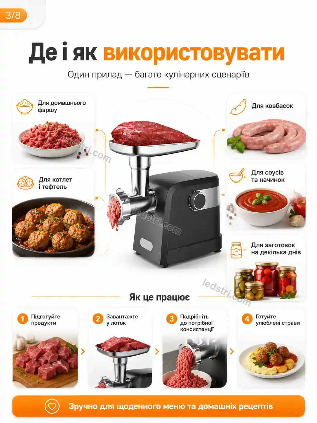 ✨ Мясорубка Brisk Plus Calm - деталі