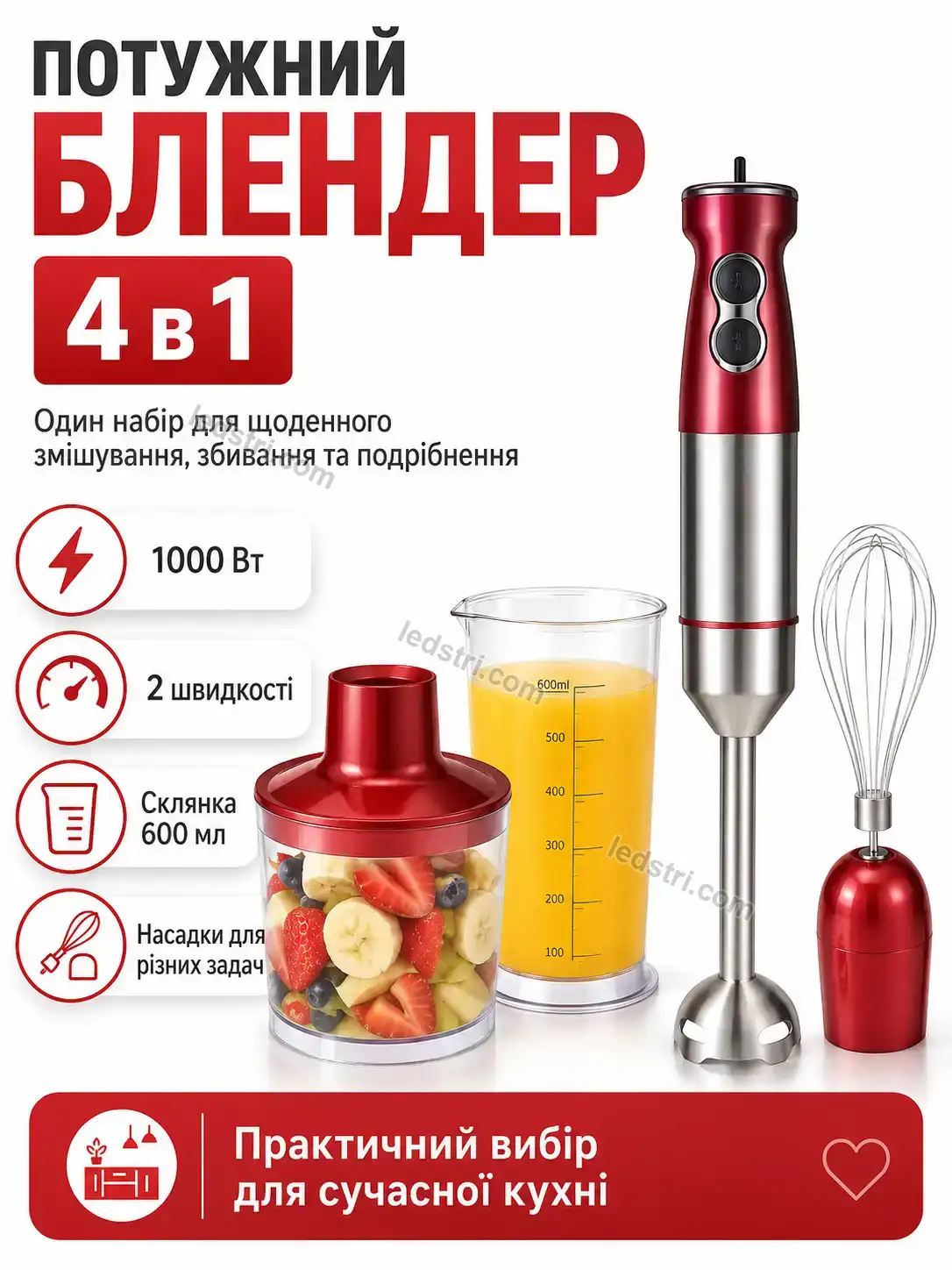 ✨ Блендер Rondo Plus Bright