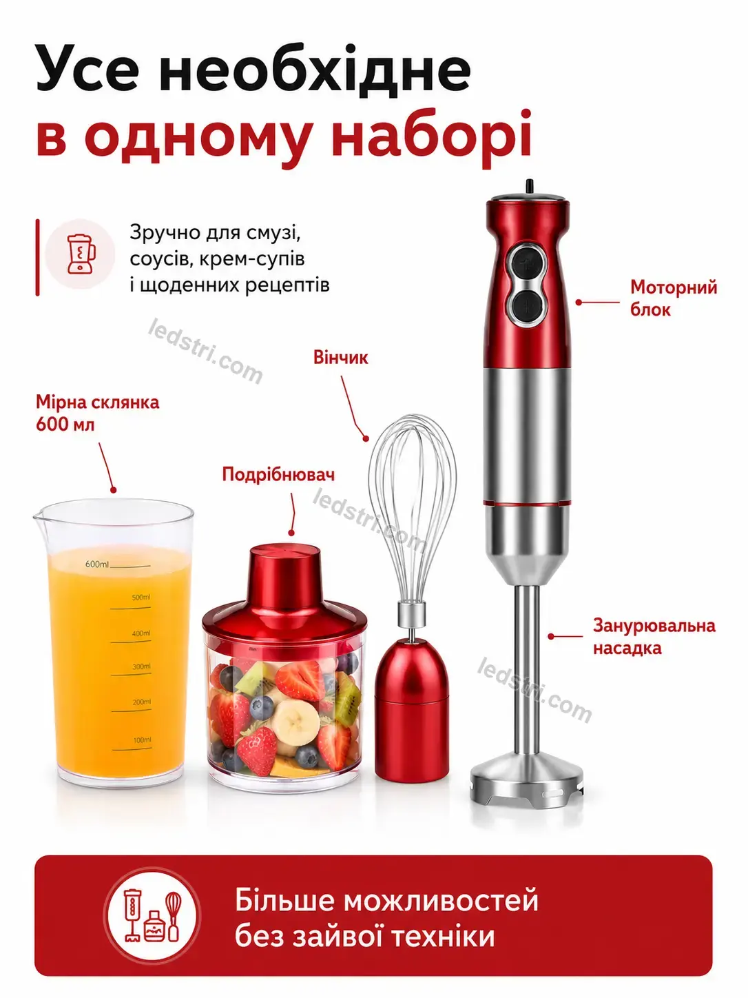 ✨ Блендер Rondo Plus Bright