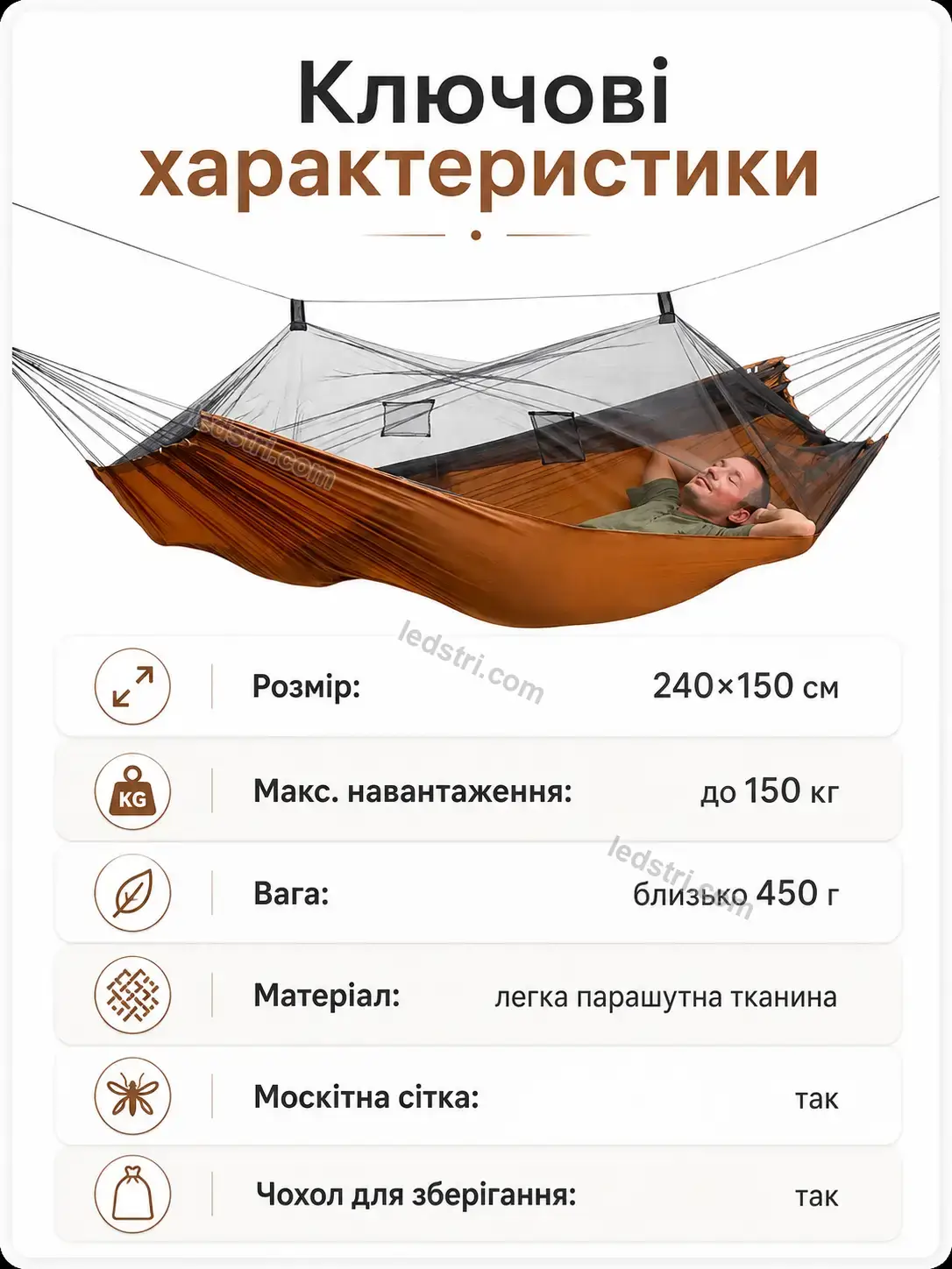 ✨ Корисний товар для дому Rondo Go Urban - деталі
