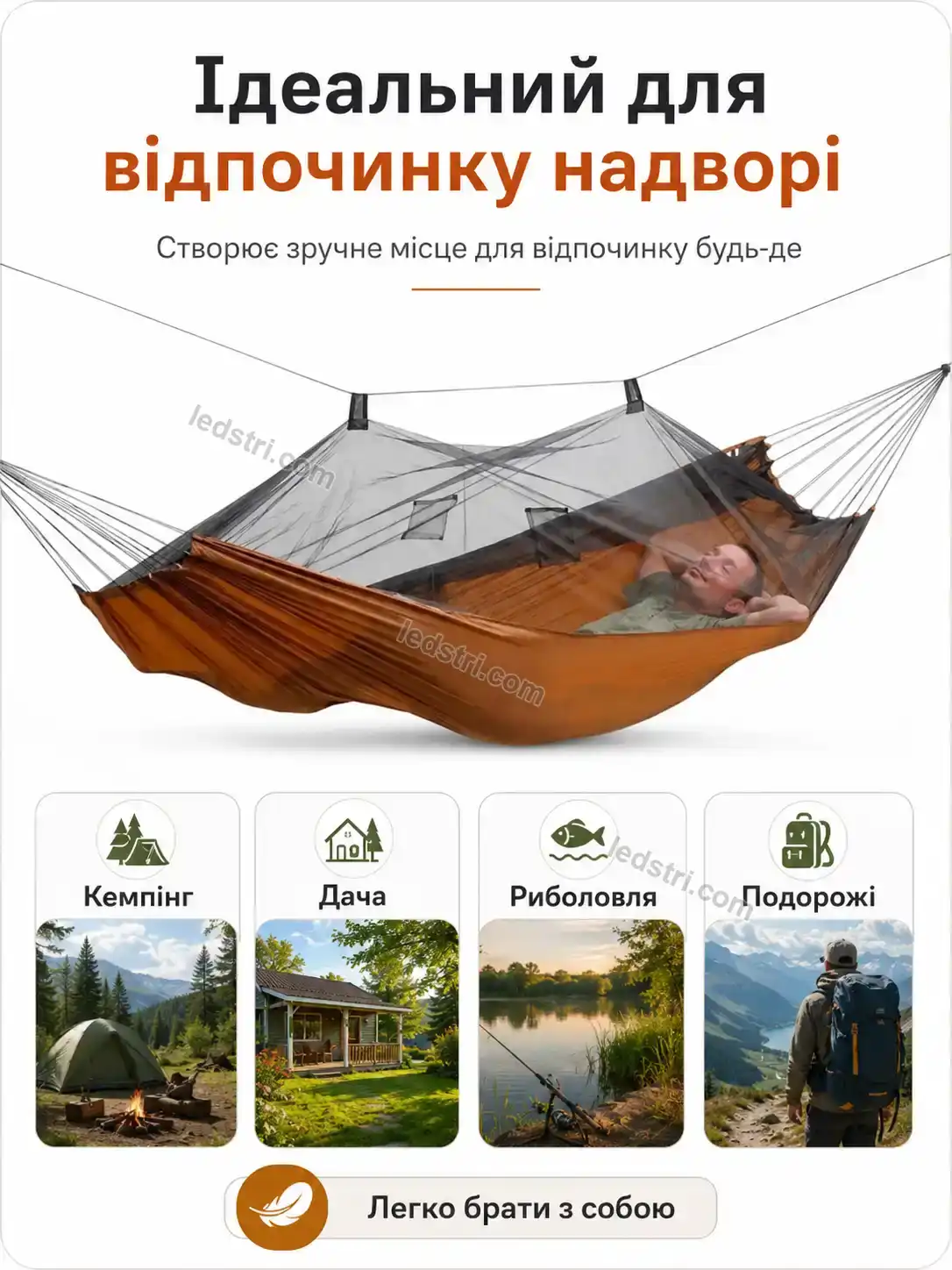 ✨ Корисний товар для дому Rondo Go Urban - використання