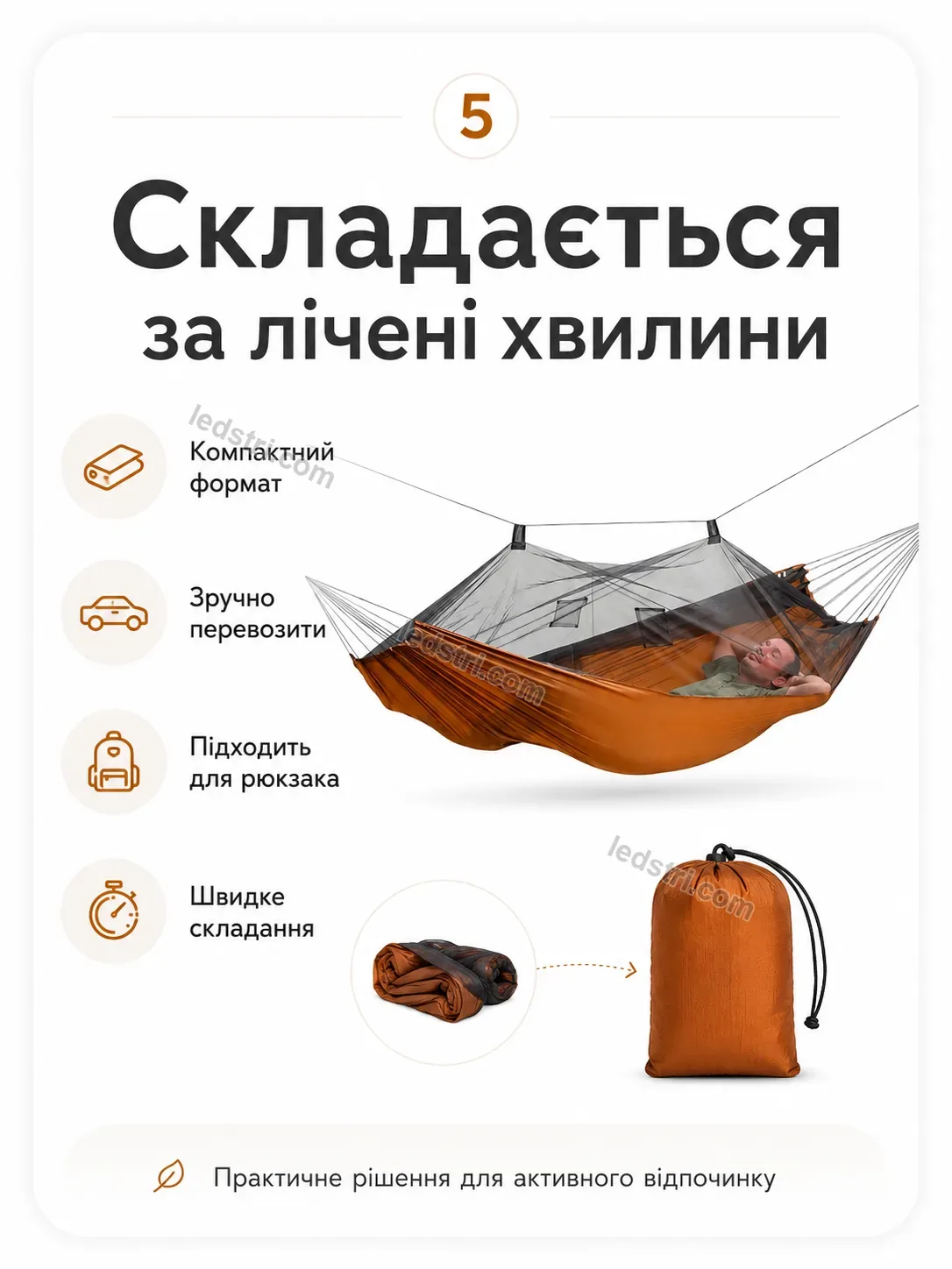 ✨ Корисний товар для дому Rondo Go Urban - фото