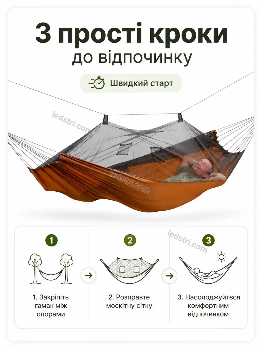 ✨ Корисний товар для дому Rondo Go Urban - фото