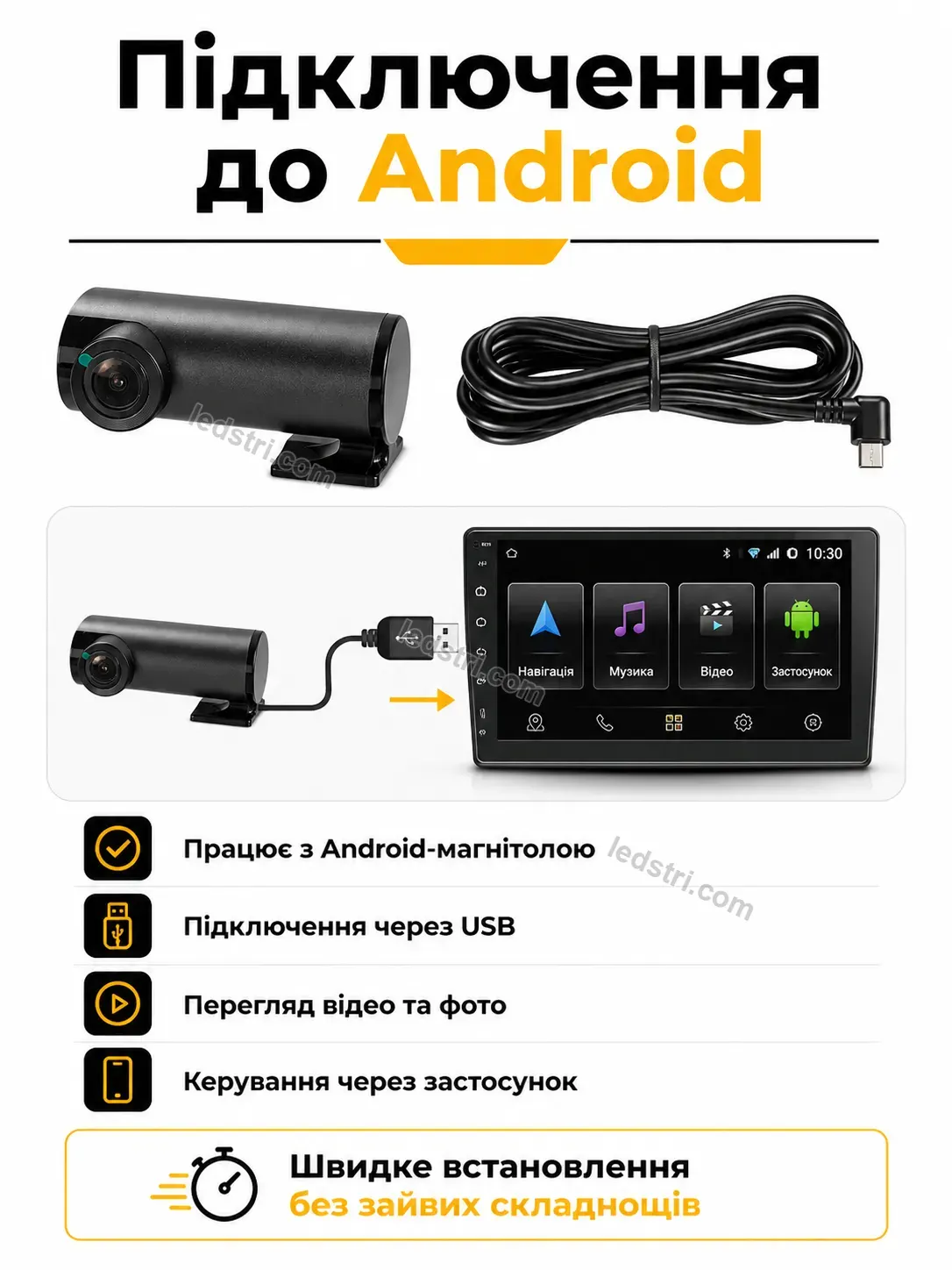 🚗 Автомобільний відеореєстратор Milo Care Bright
