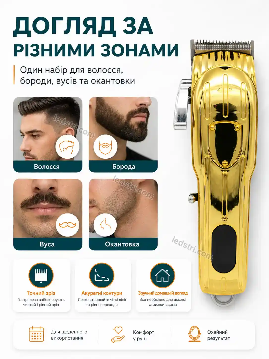 ✨ Тример Milo Plus Urban