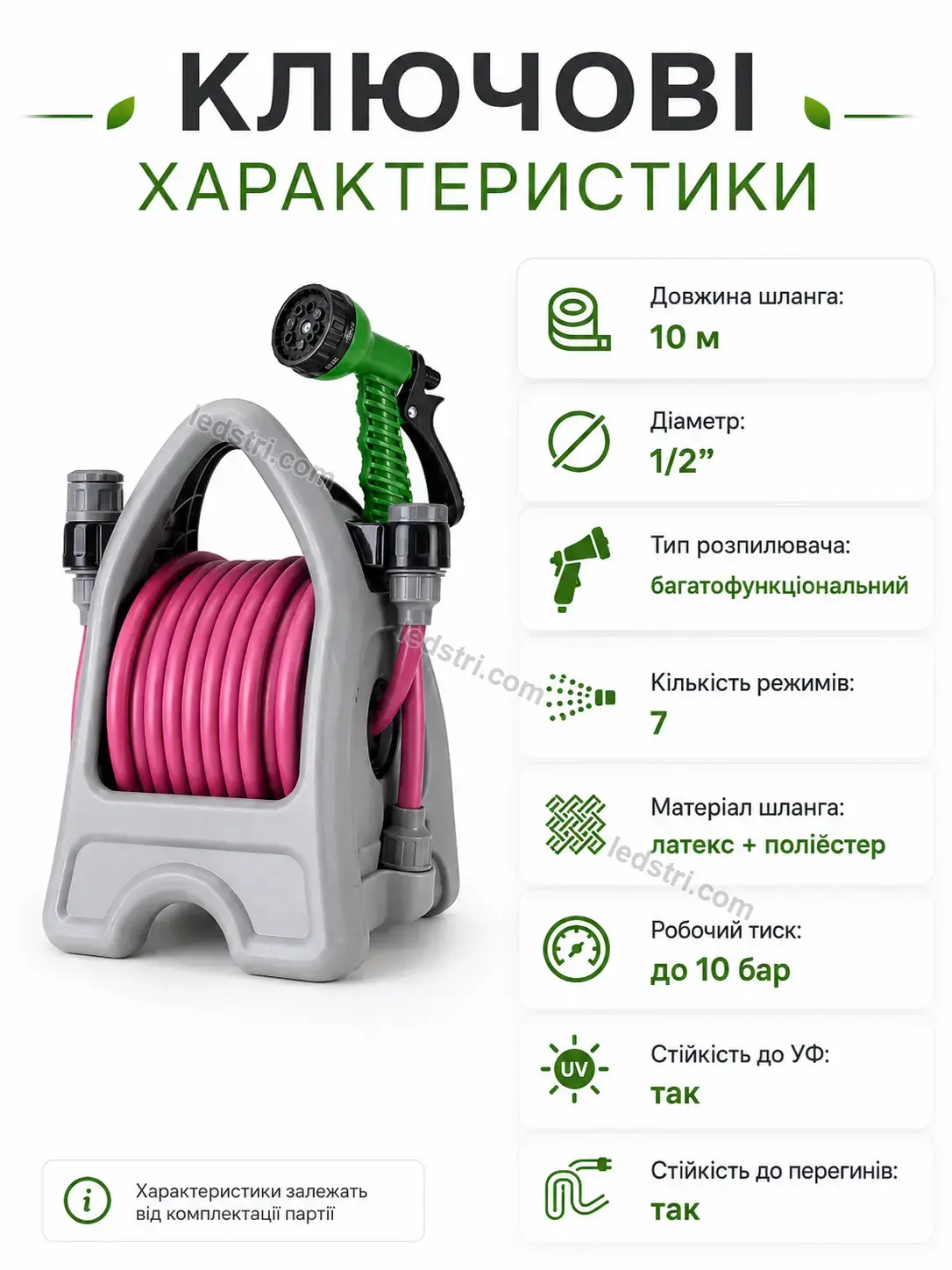 ✨ Корисний товар для дому Milo Lite Urban - деталі