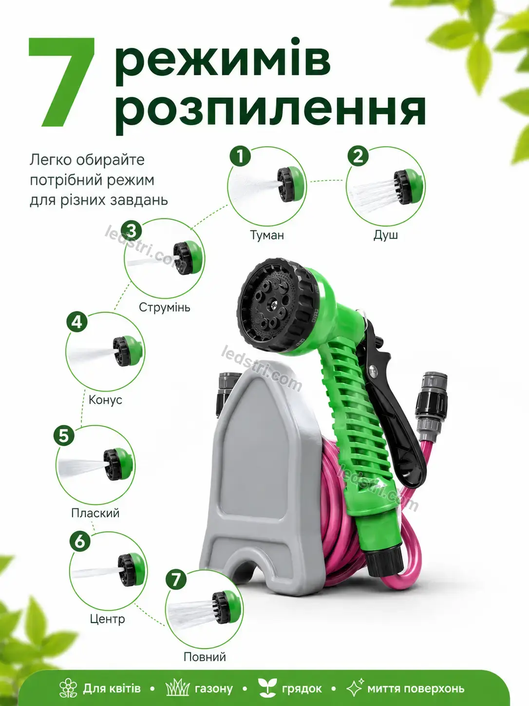 ✨ Корисний товар для дому Milo Lite Urban - використання