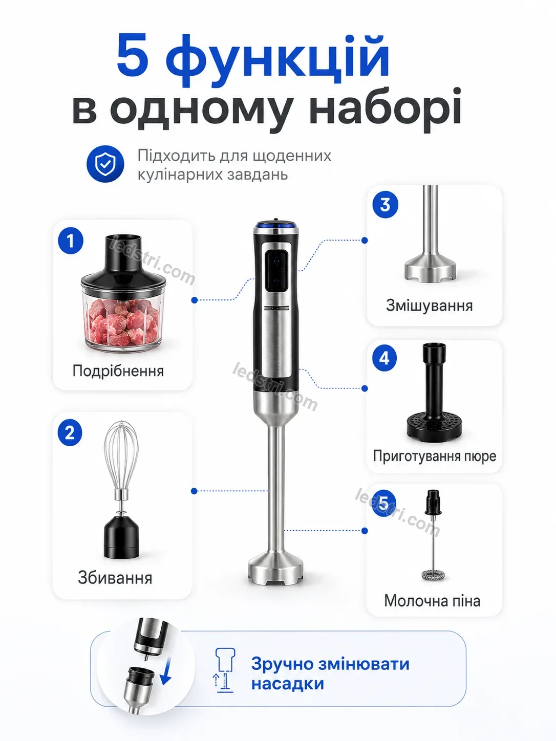 ✨ Блендер Rondo Wave Bright
