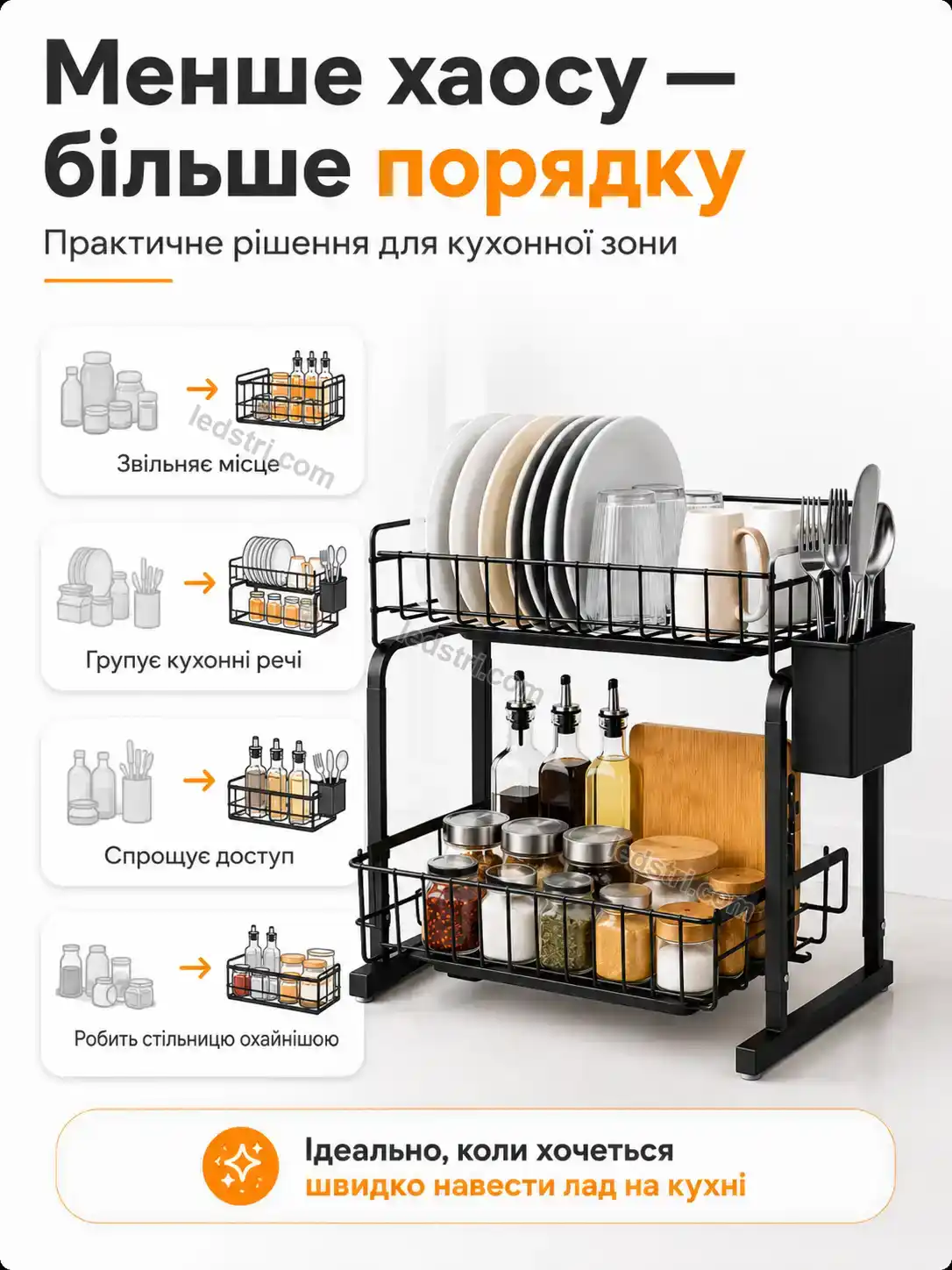 ✨ Органайзер Brisk Mini Urban - використання