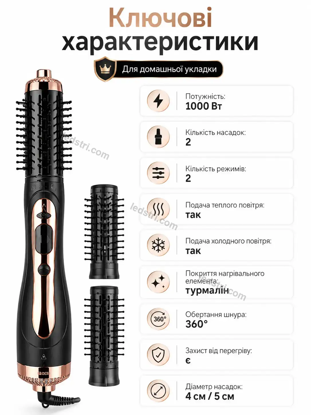 ✨ Корисний товар для дому Nordi Mini Soft
