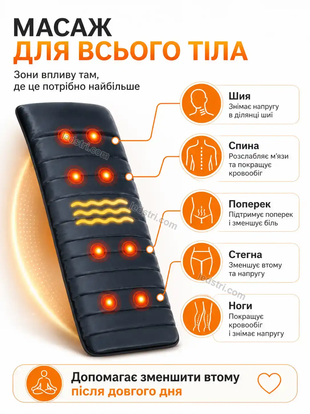 ✨ Матрац Brisk Home Calm - деталі
