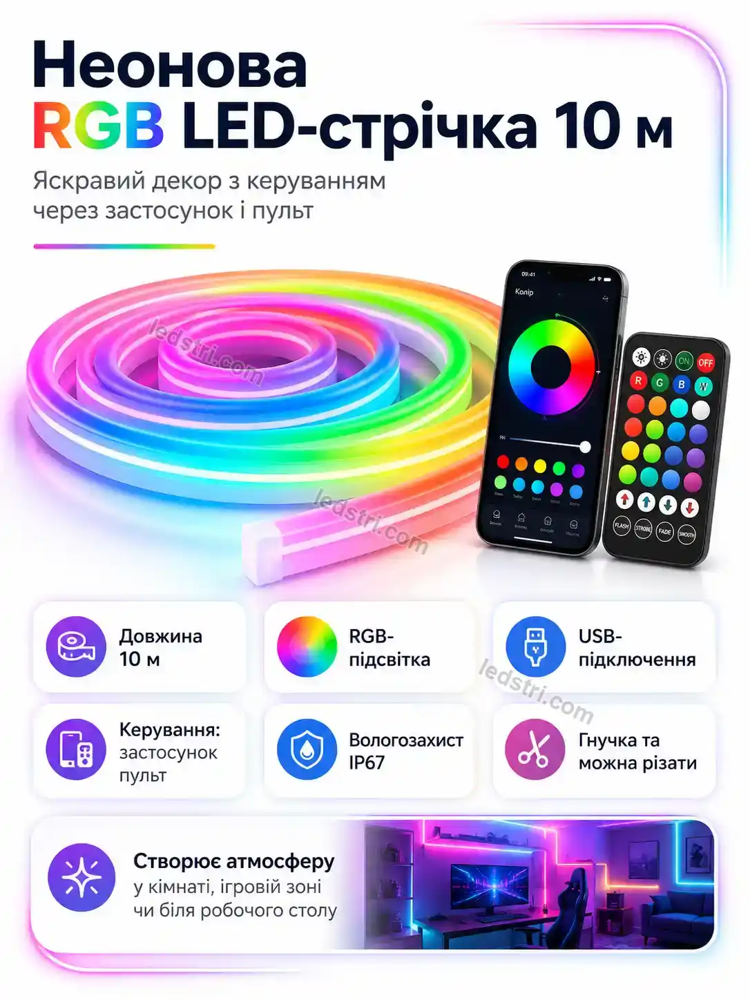 ✨ Пульт дистанційного керування Vento Care Soft