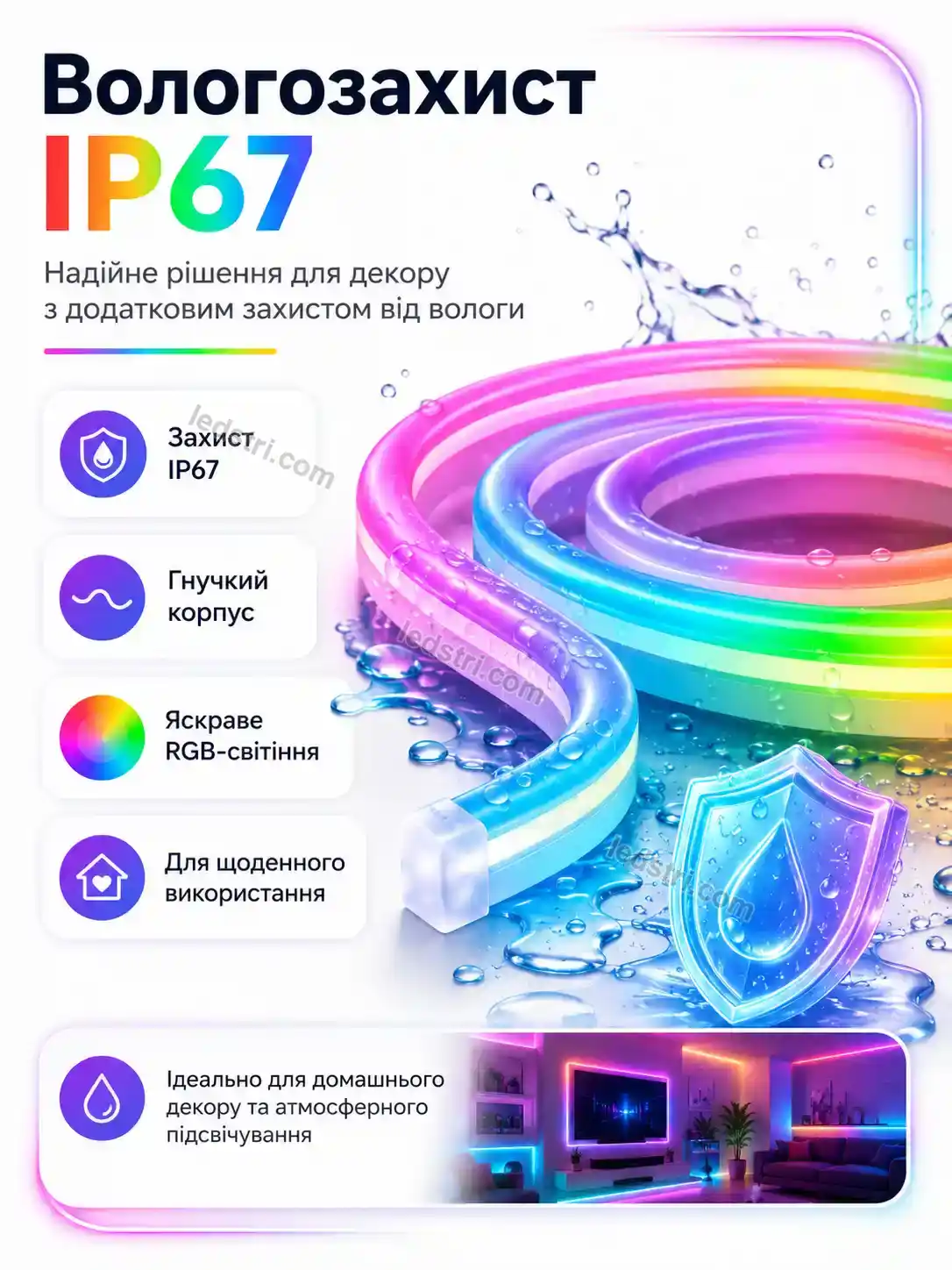 ✨ Пульт дистанційного керування Vento Care Soft