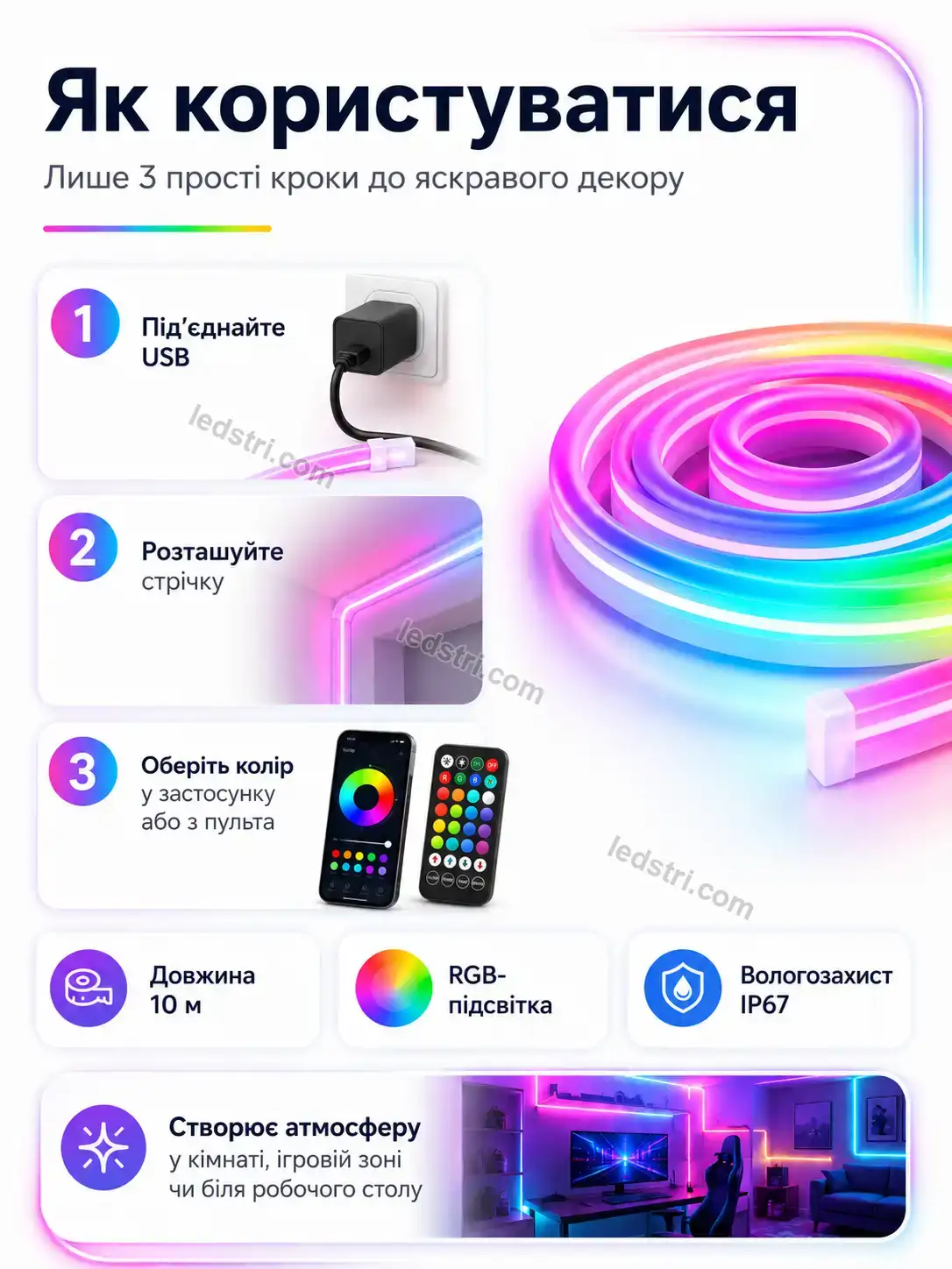 ✨ Пульт дистанційного керування Vento Care Soft - деталі