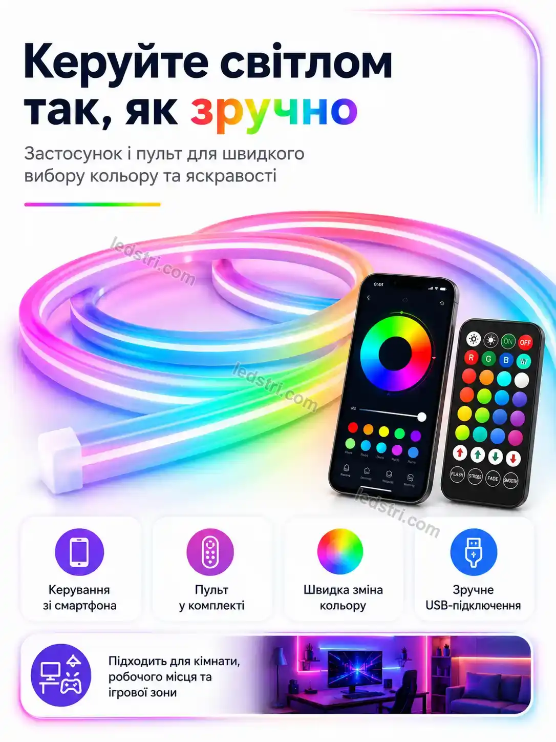 ✨ Пульт дистанційного керування Vento Care Soft - використання