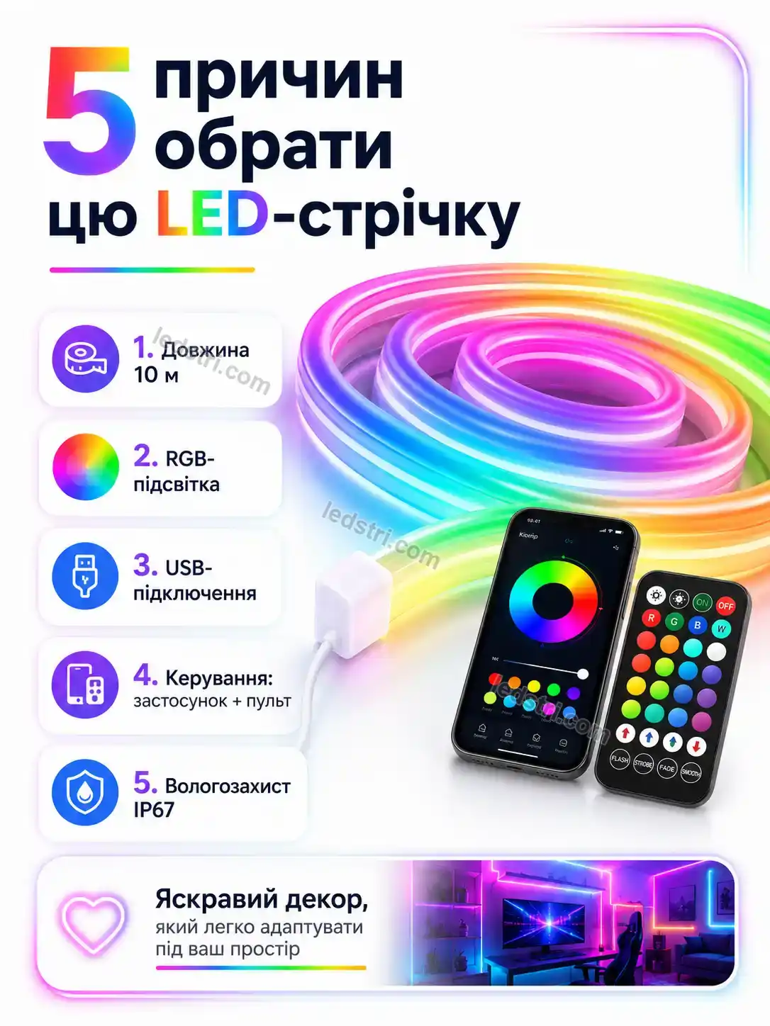 ✨ Пульт дистанційного керування Vento Care Soft - фото