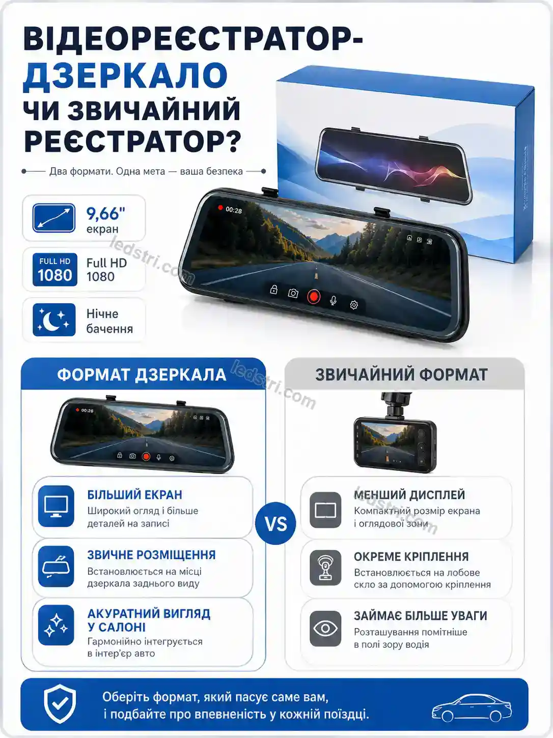 🚗 Автомобільний відеореєстратор Terra Fresh Calm - фото