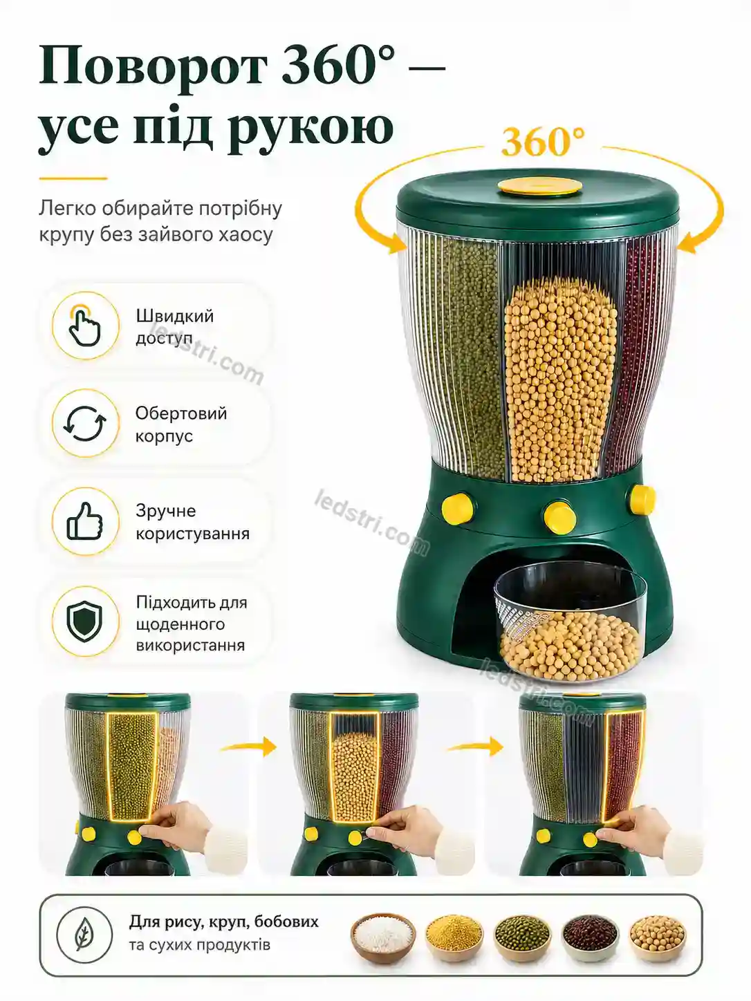 ✨ Контейнер для круп Pulse Wave Urban