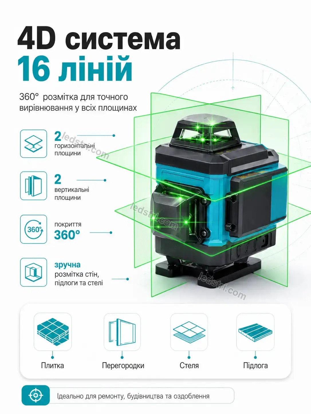 ✨ Лазер нивелир линий град Rondo Mini Calm