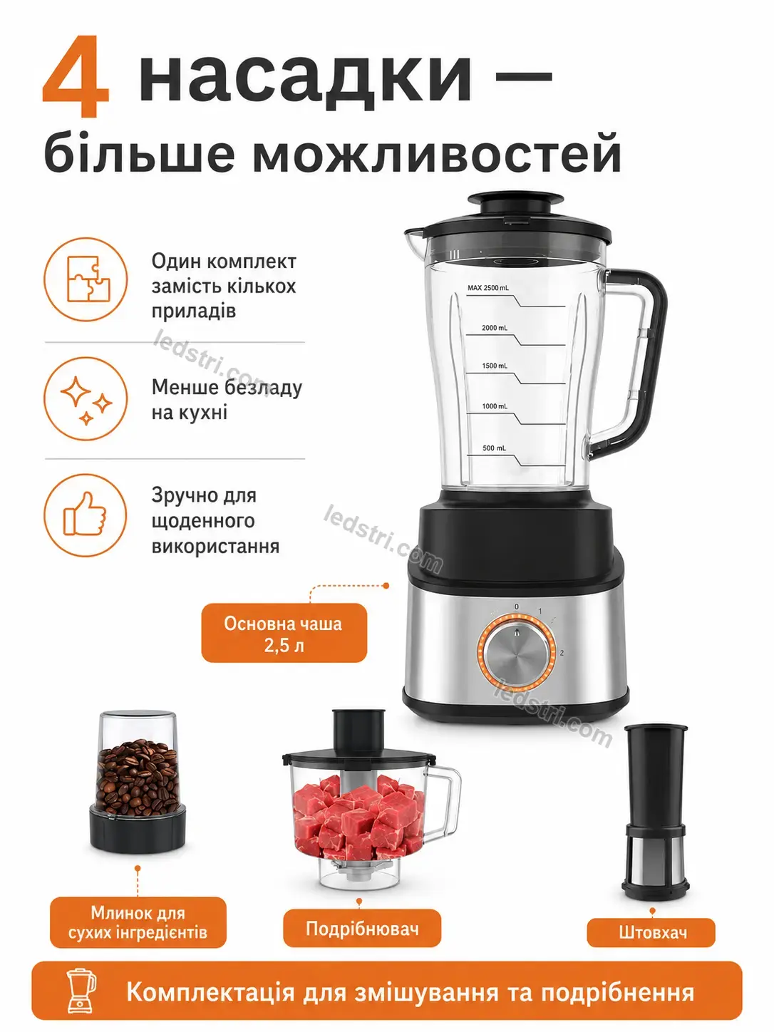 ✨ Блендер Pulse Mini Calm - деталі