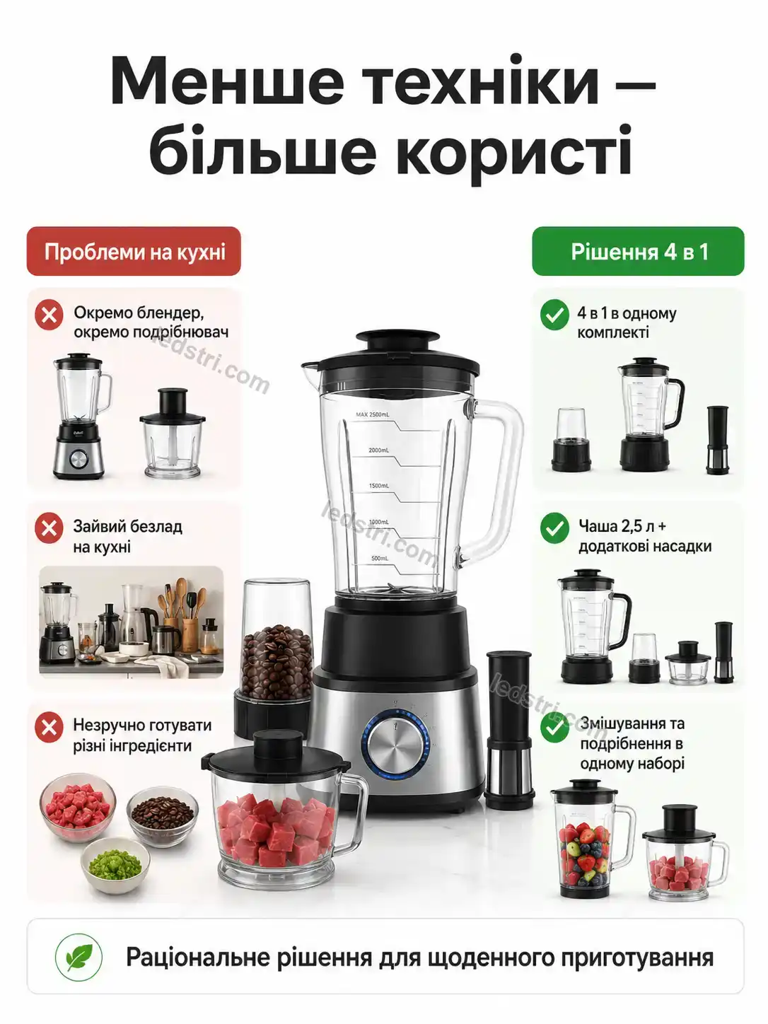 ✨ Блендер Pulse Mini Calm - фото